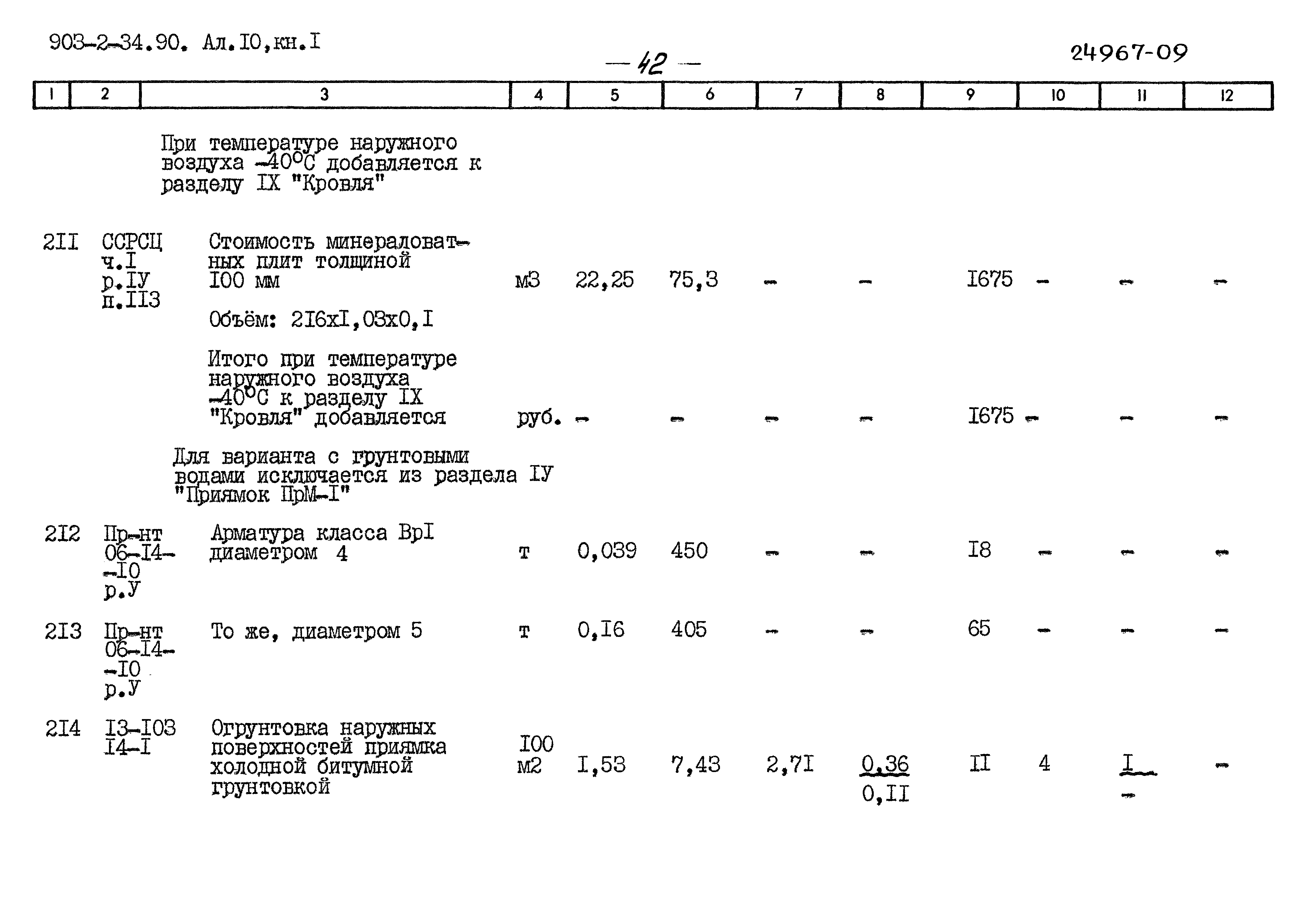 Типовой проект 903-2-34.90
