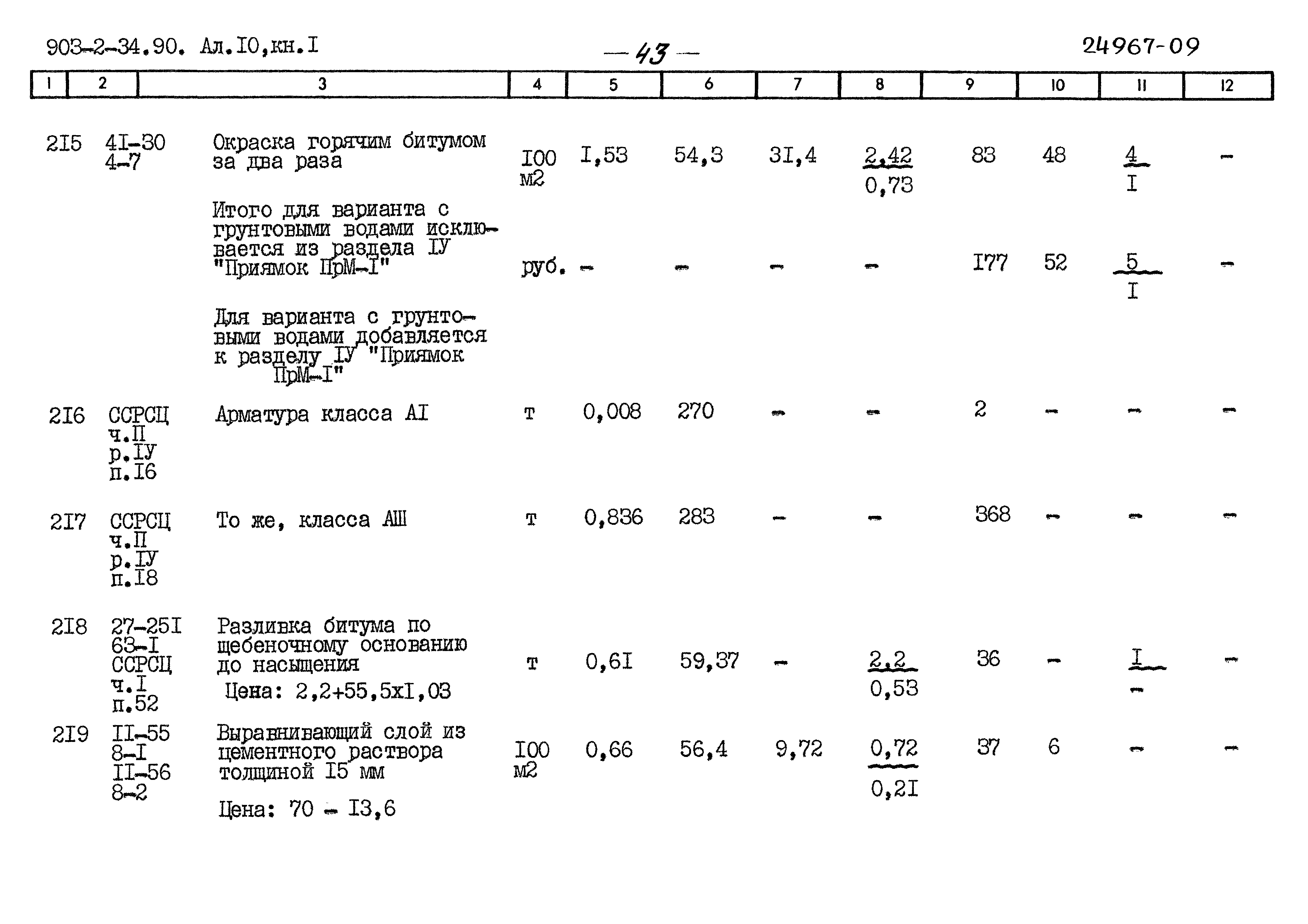 Типовой проект 903-2-34.90