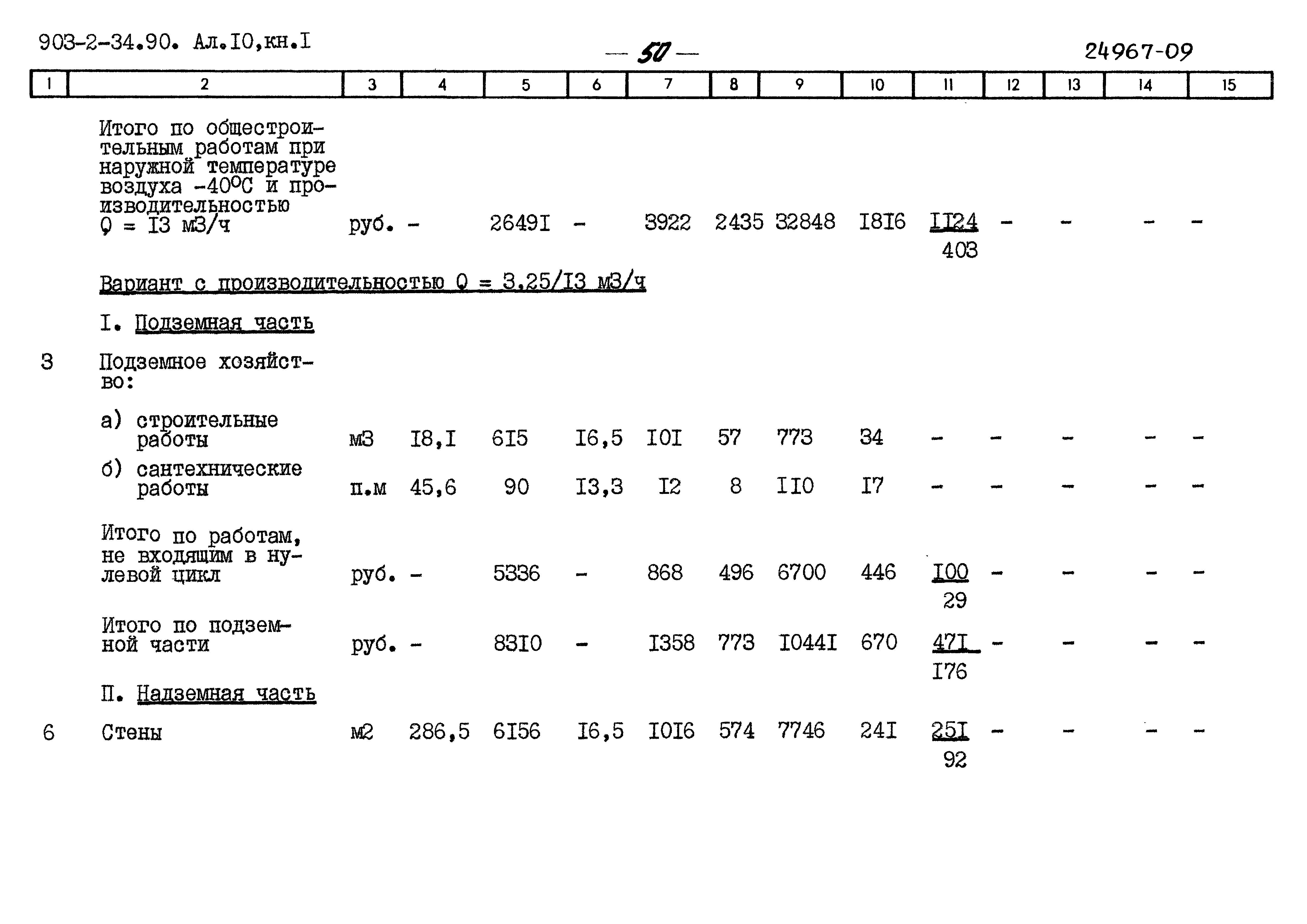 Типовой проект 903-2-34.90