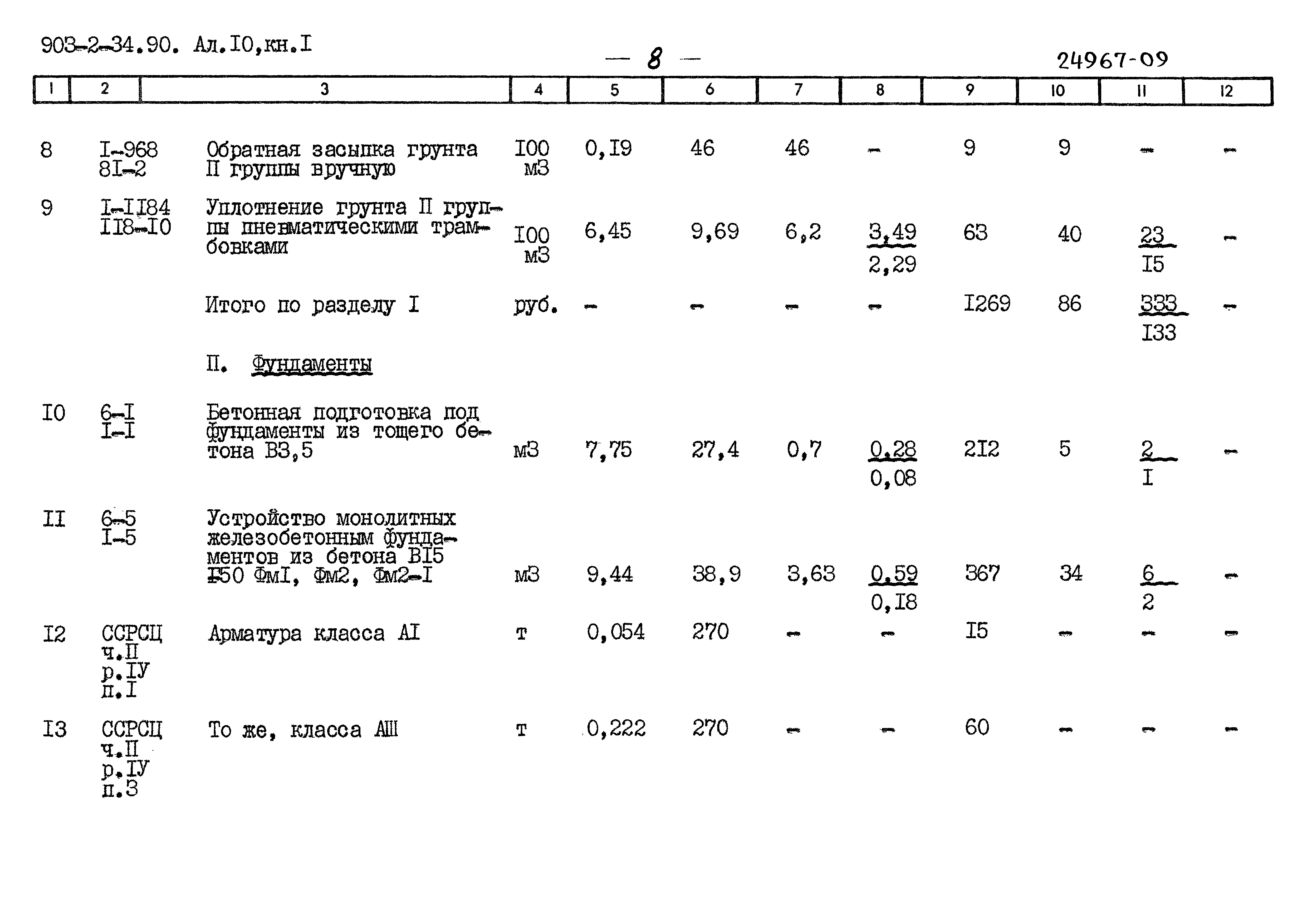 Типовой проект 903-2-34.90