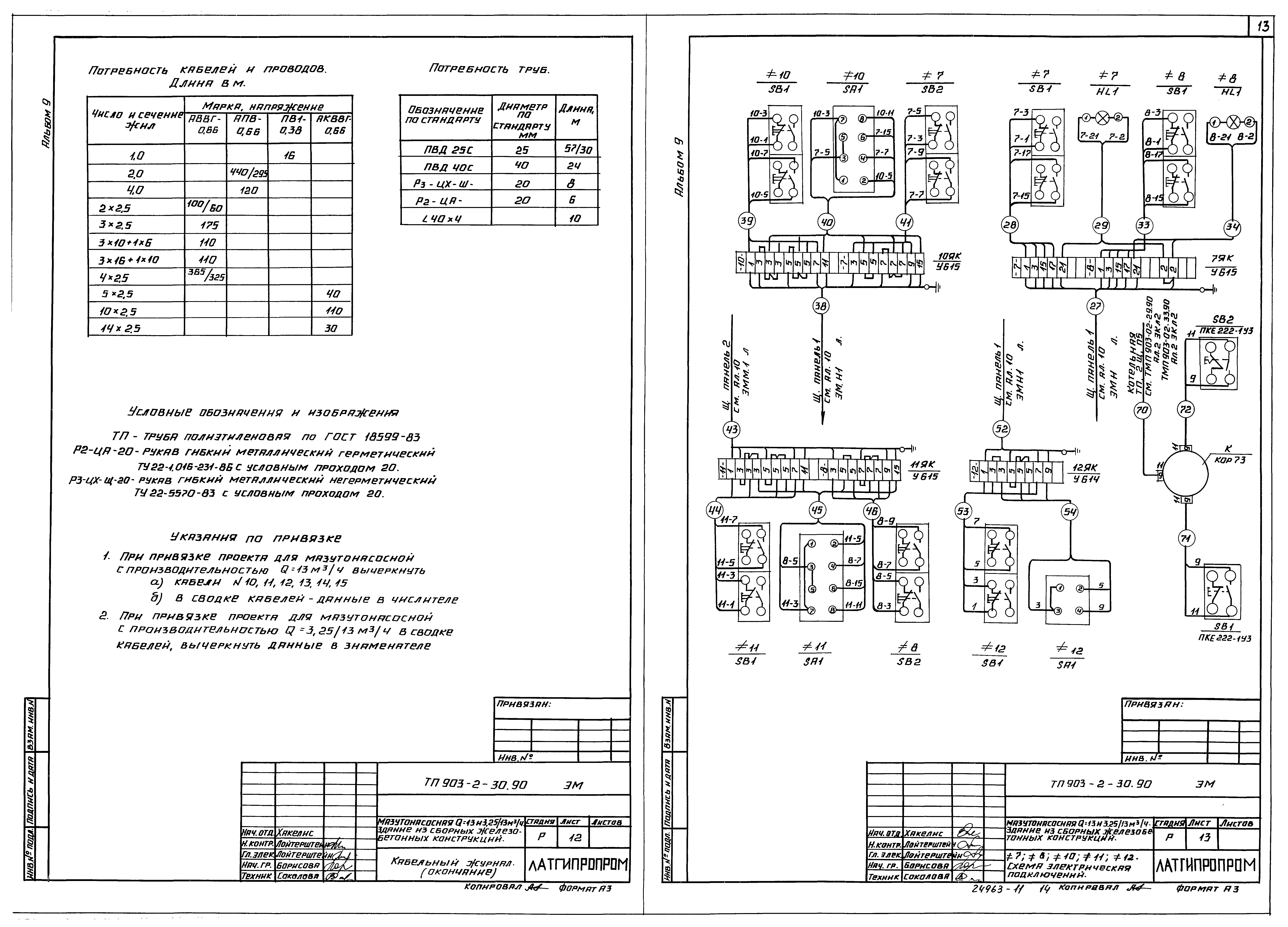 Типовой проект 903-2-34.90