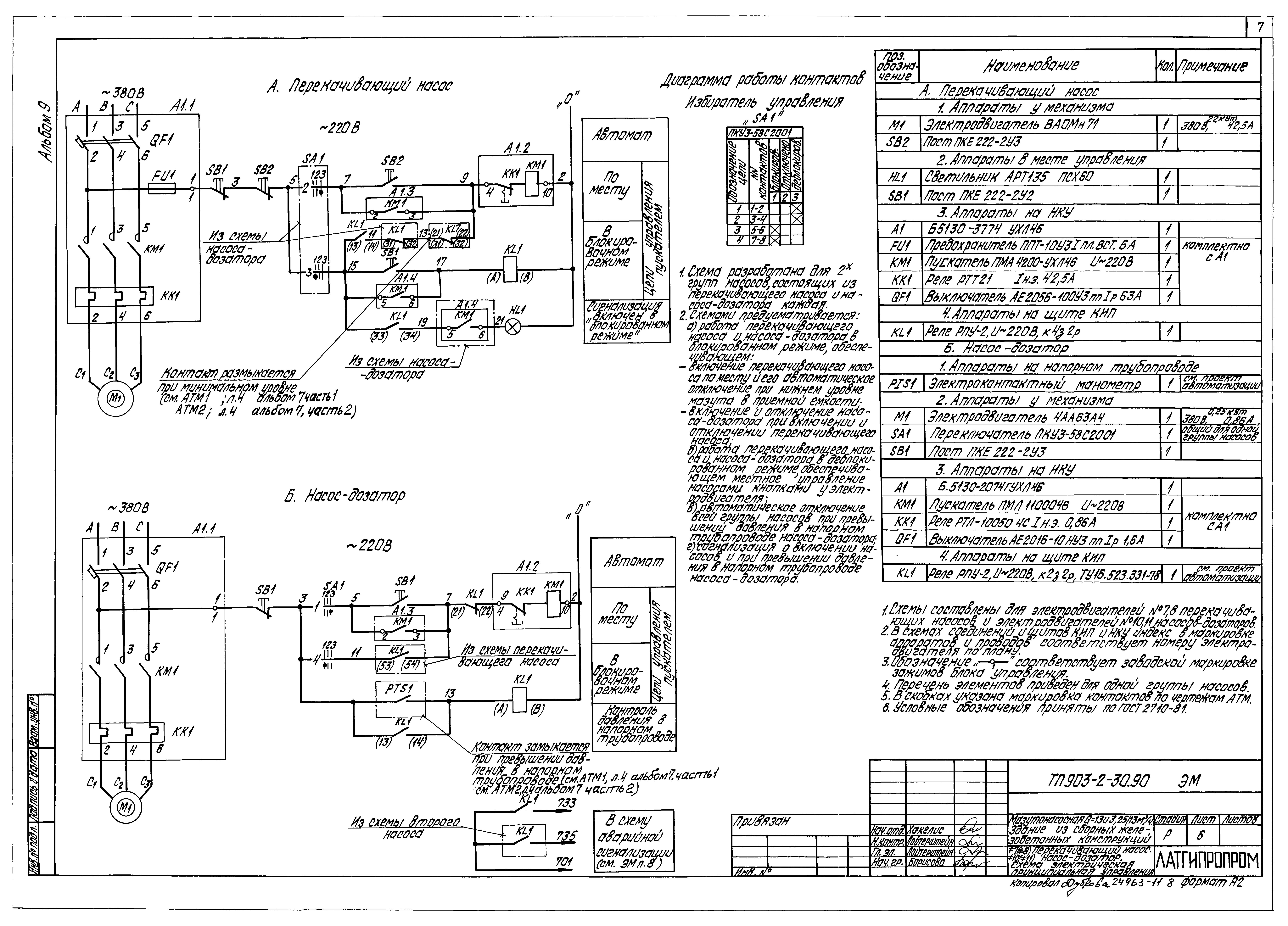 Типовой проект 903-2-34.90