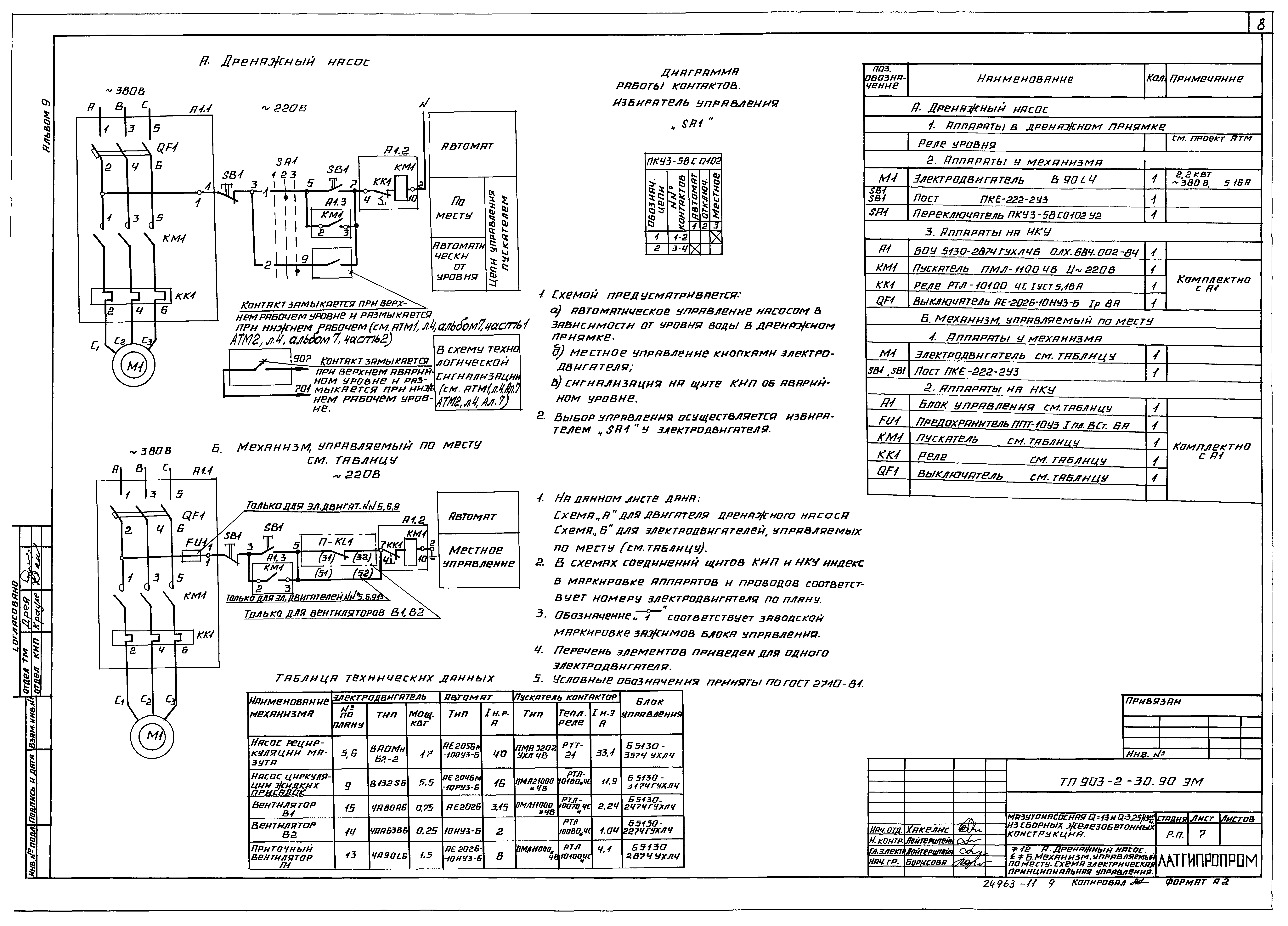 Типовой проект 903-2-34.90