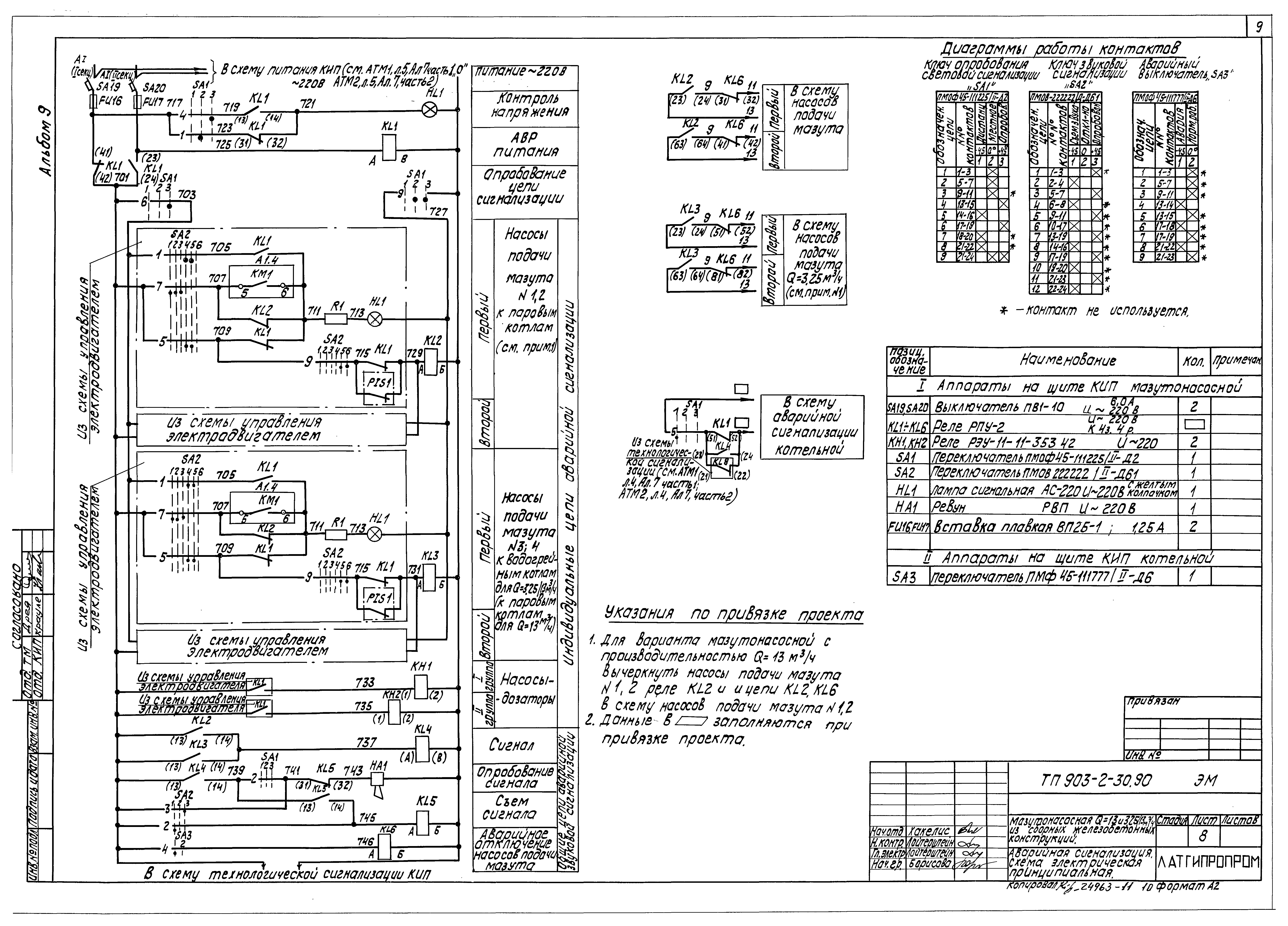 Типовой проект 903-2-34.90