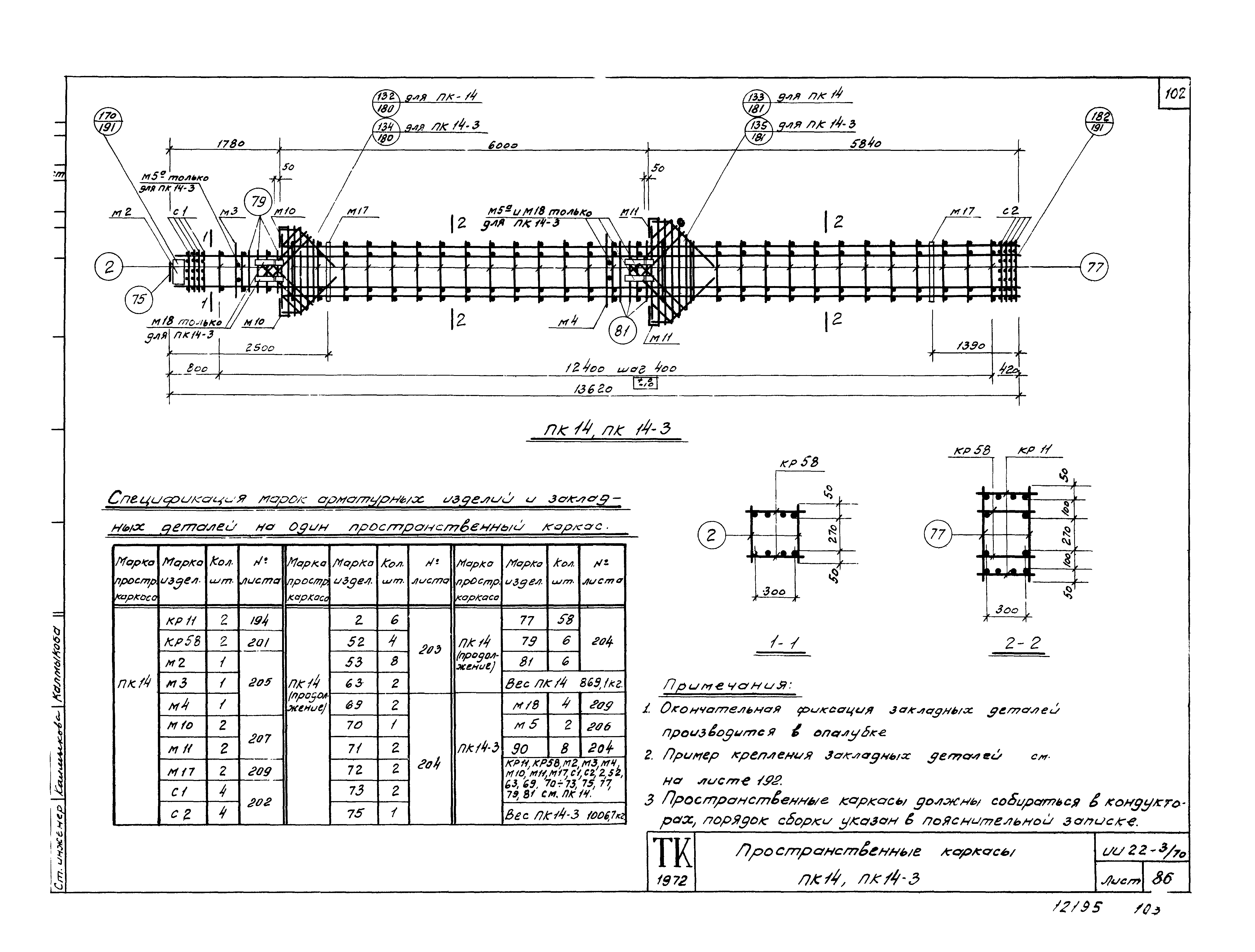 Серия ИИ22-3/70