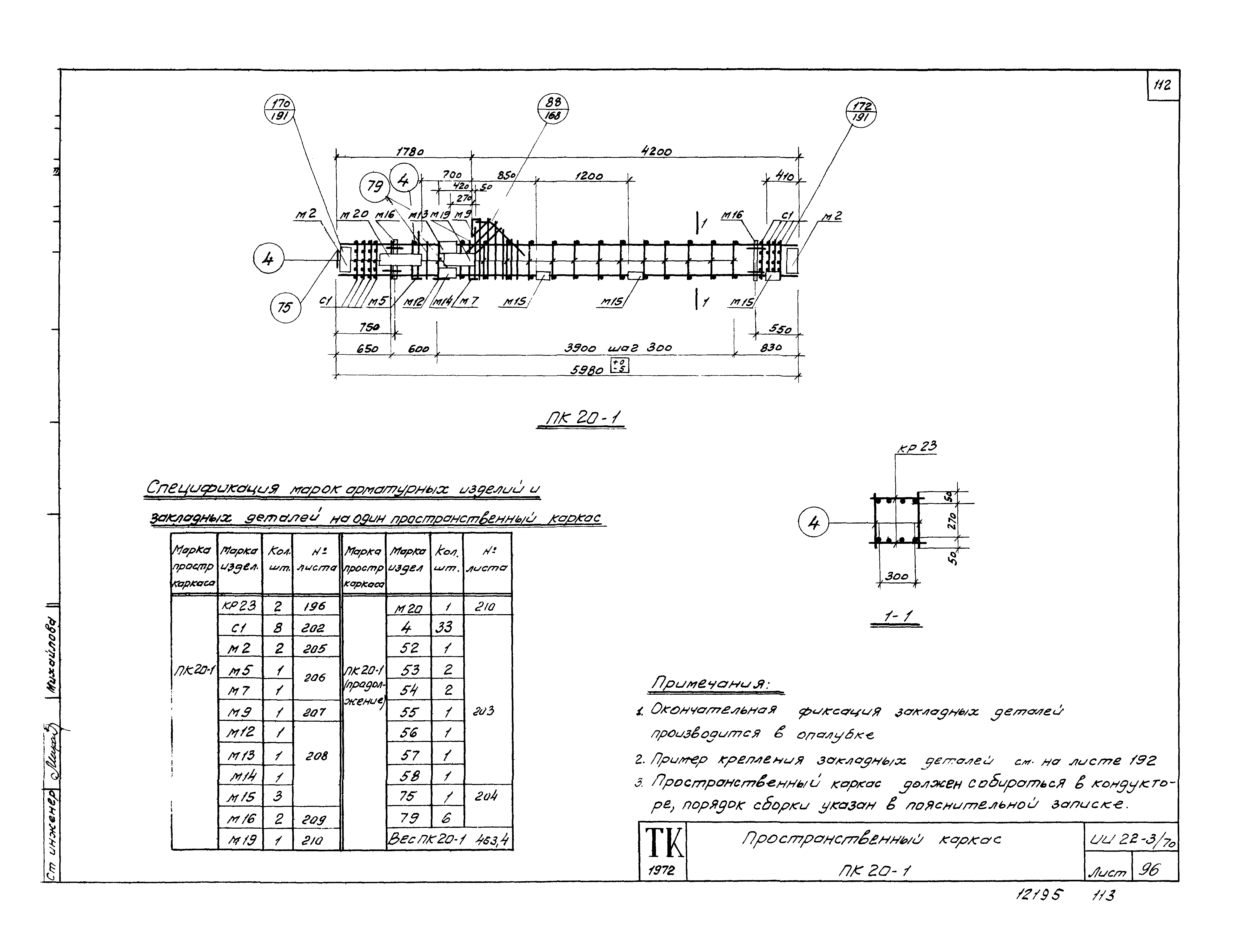 Серия ИИ22-3/70