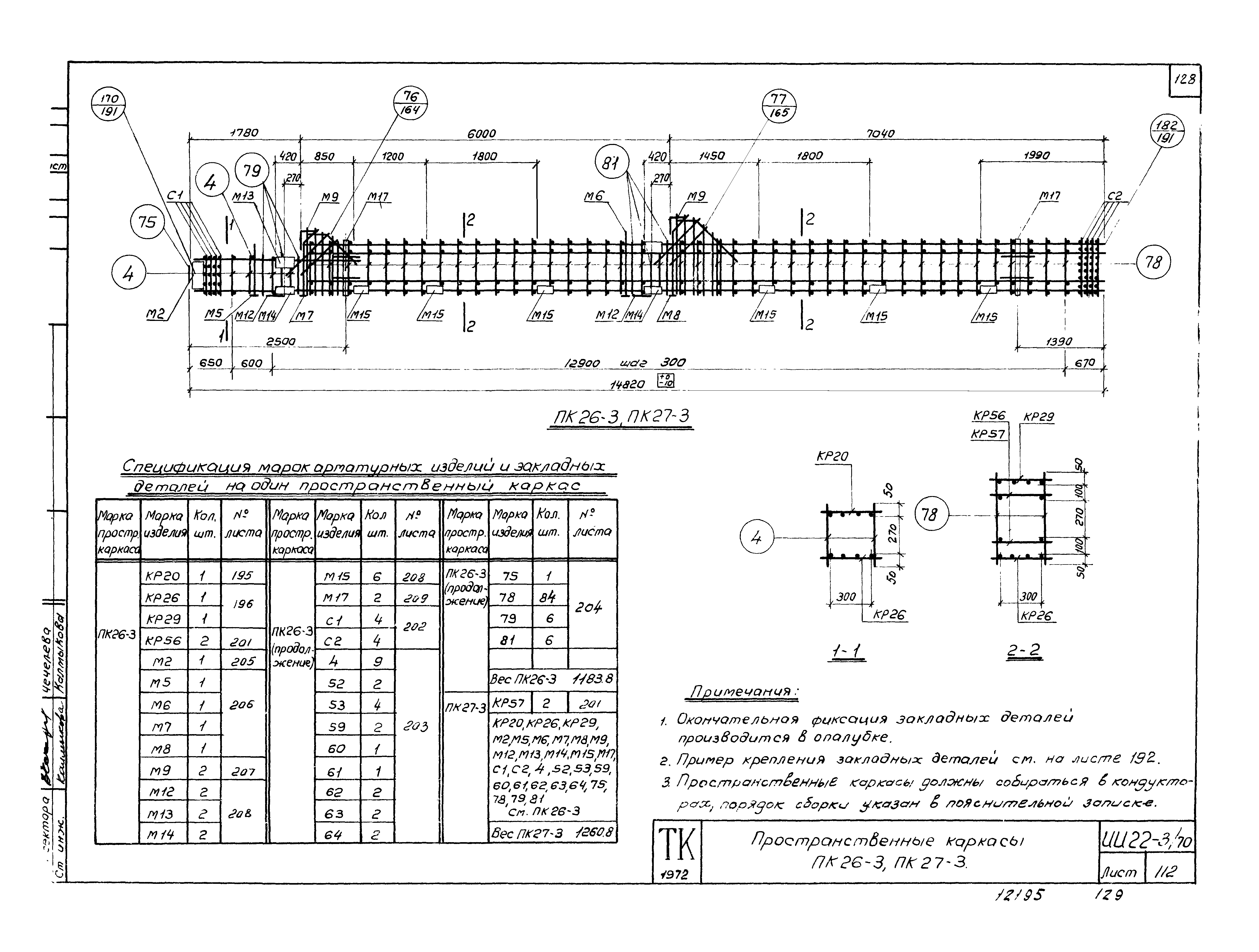 Серия ИИ22-3/70
