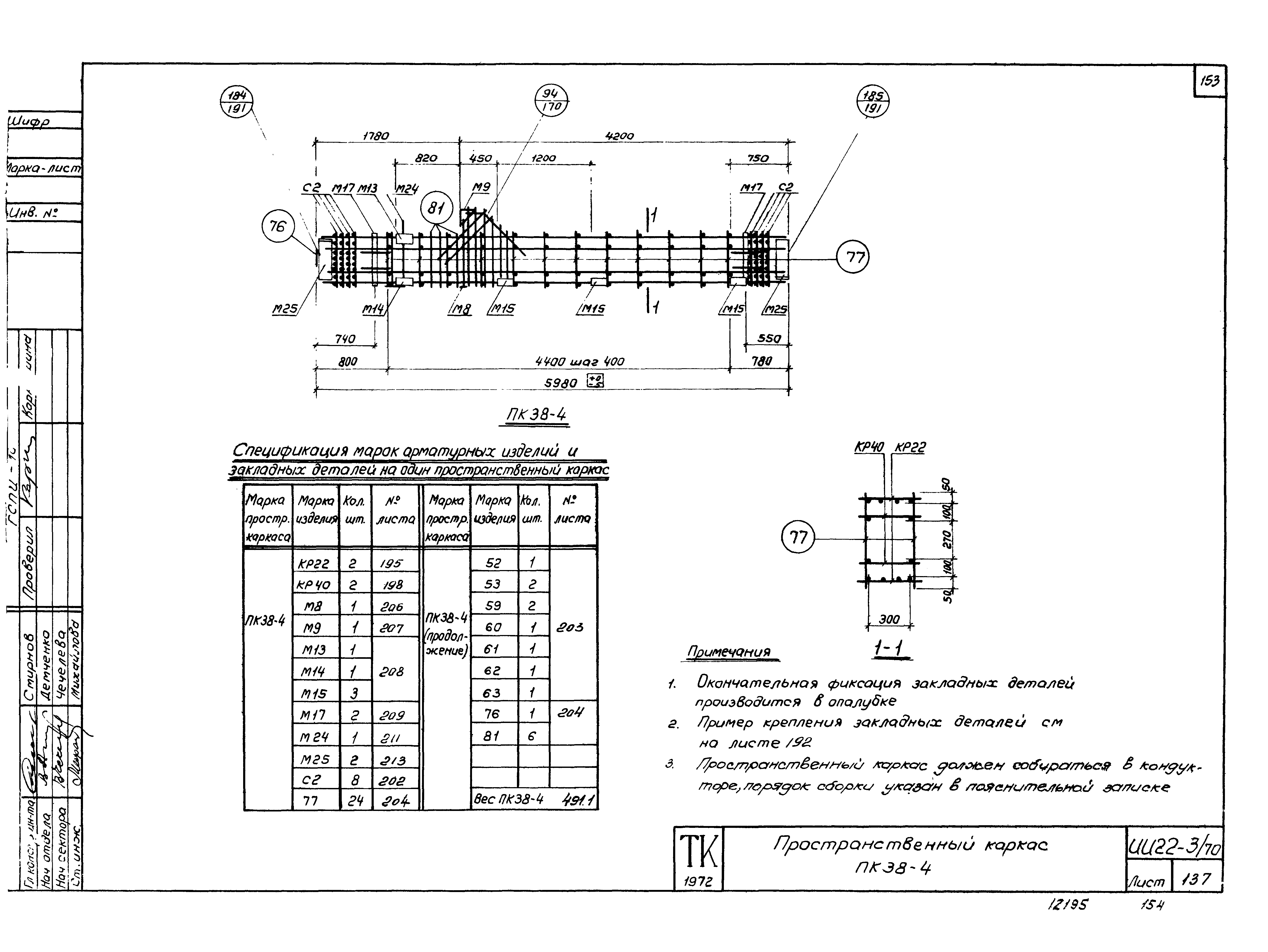 Серия ИИ22-3/70
