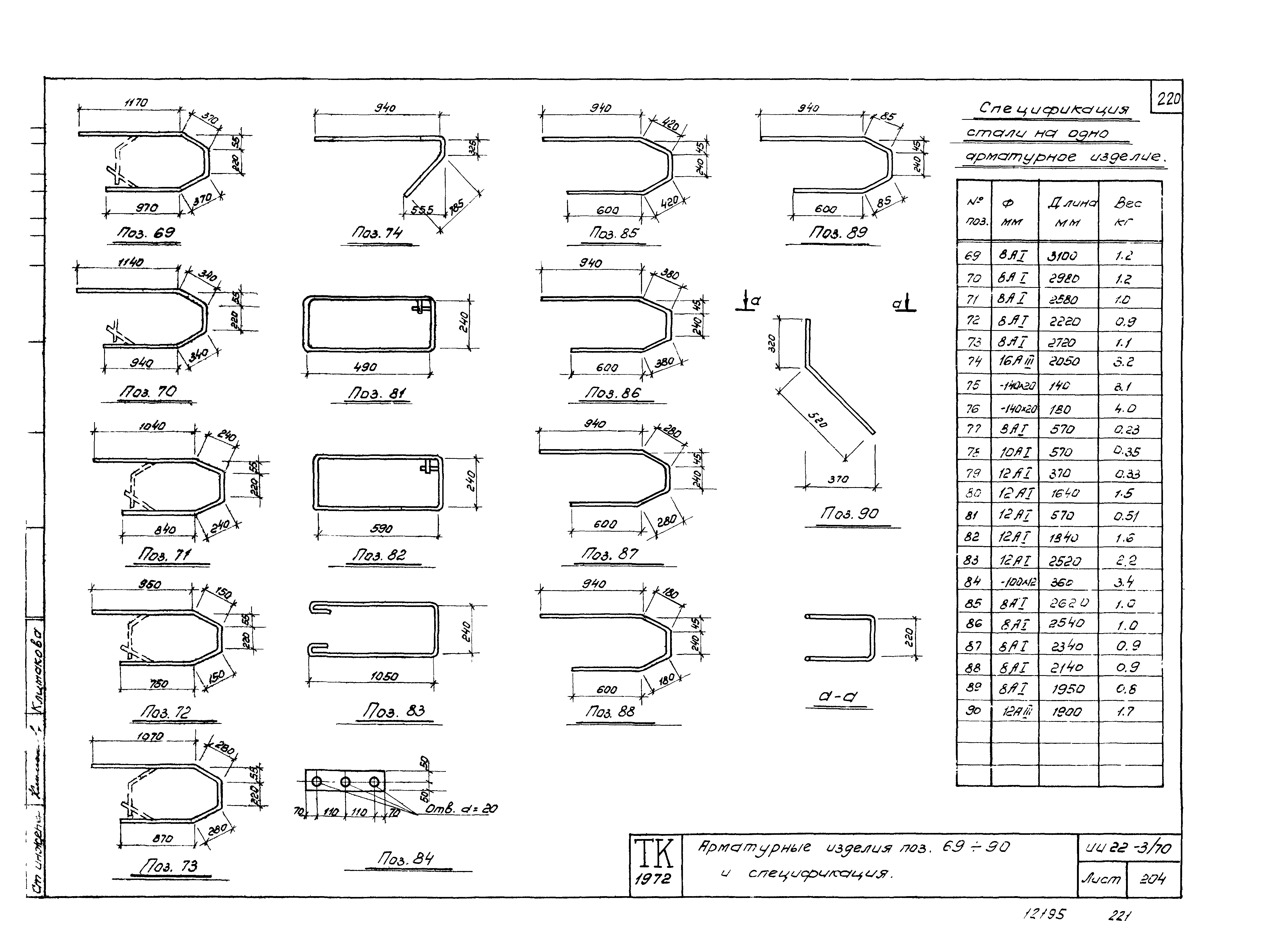 Серия ИИ22-3/70