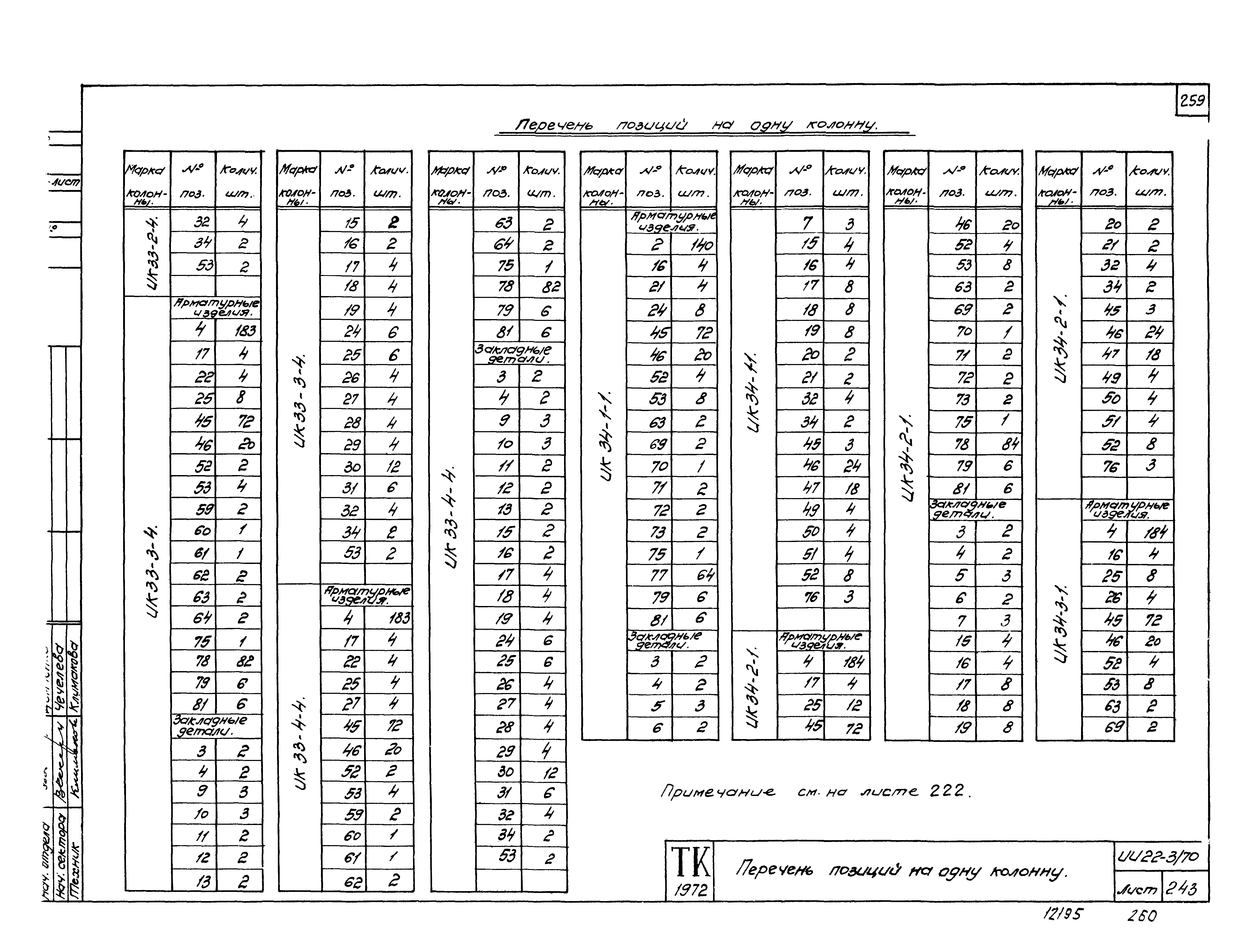 Серия ИИ22-3/70