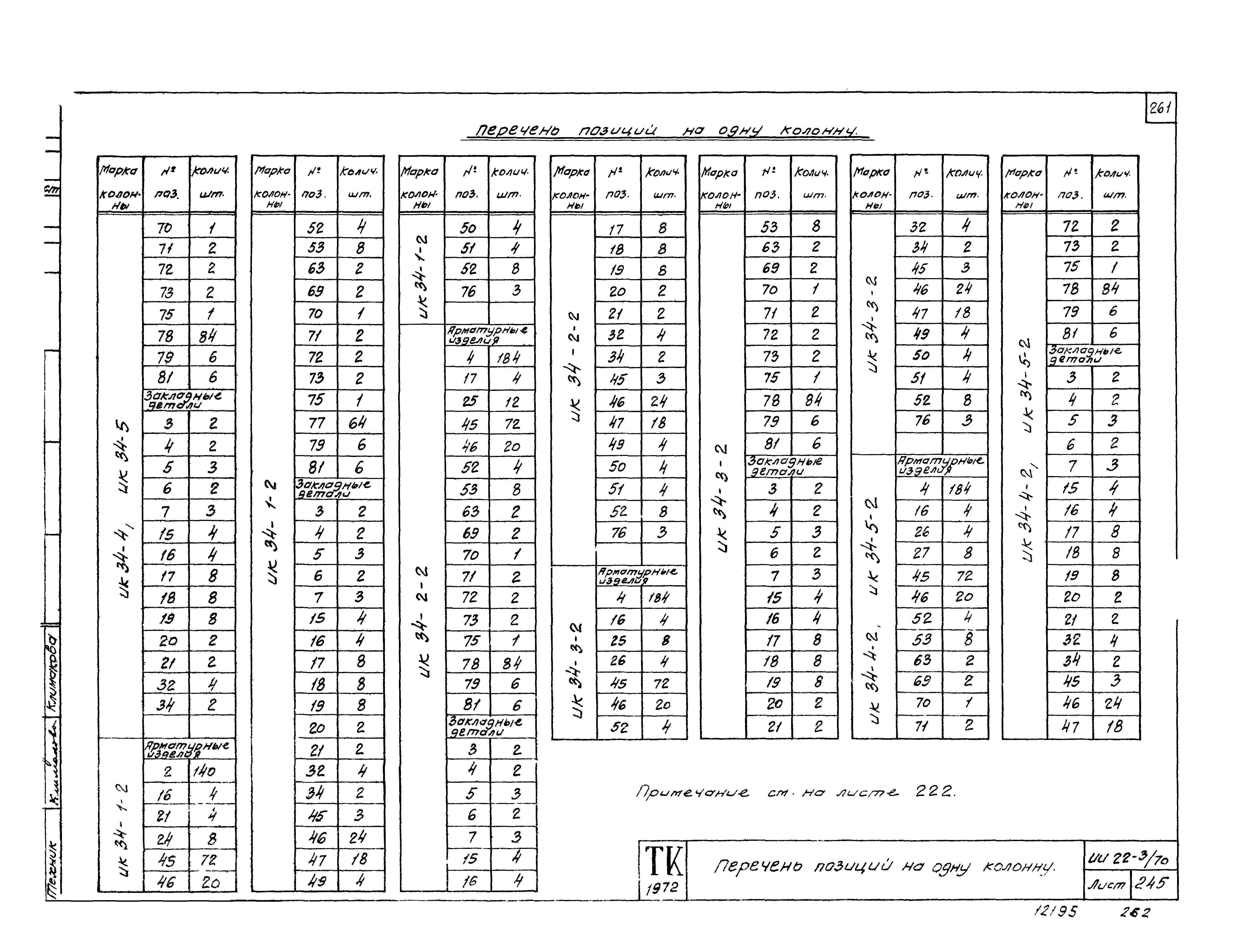 Серия ИИ22-3/70