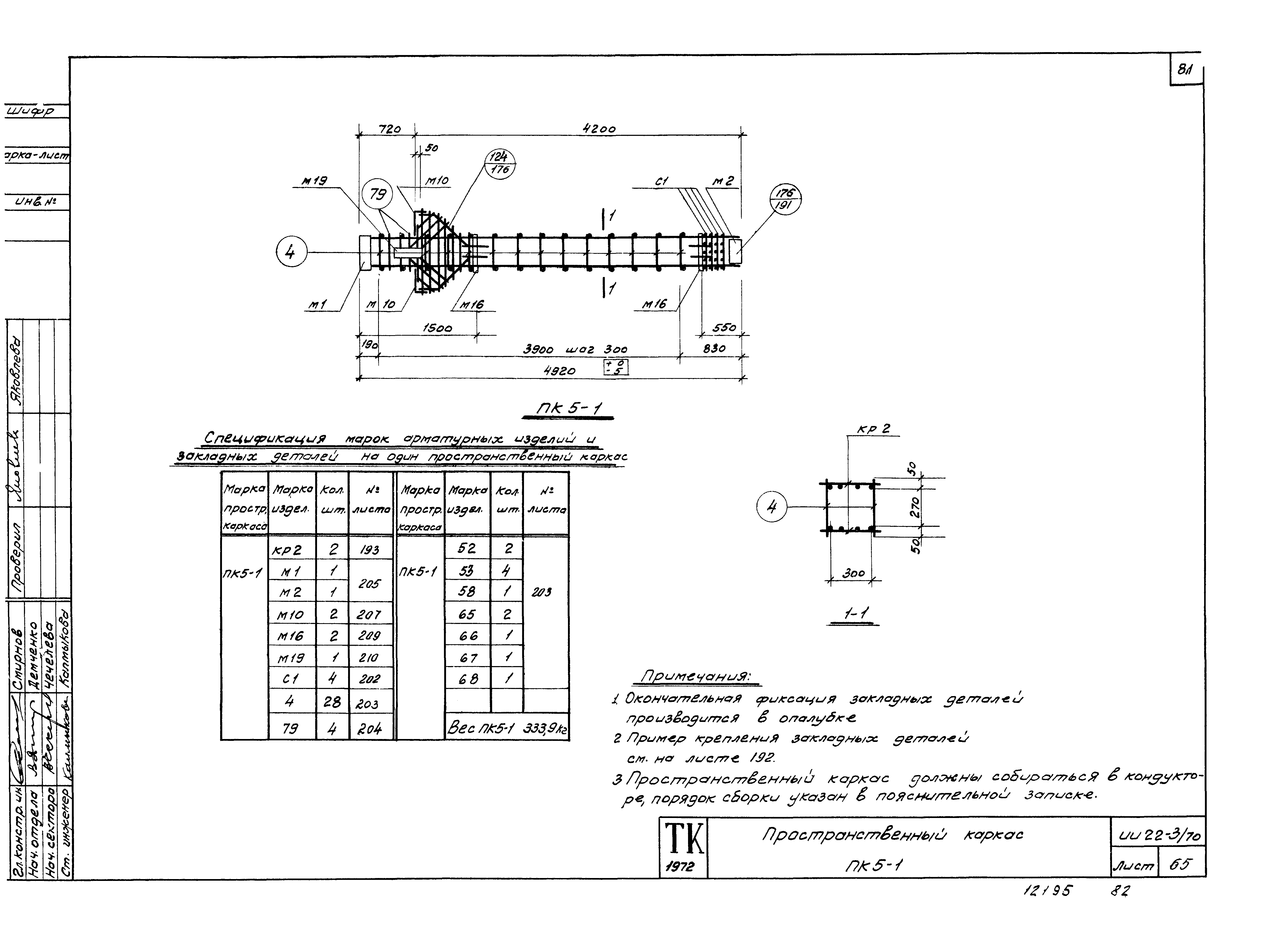 Серия ИИ22-3/70