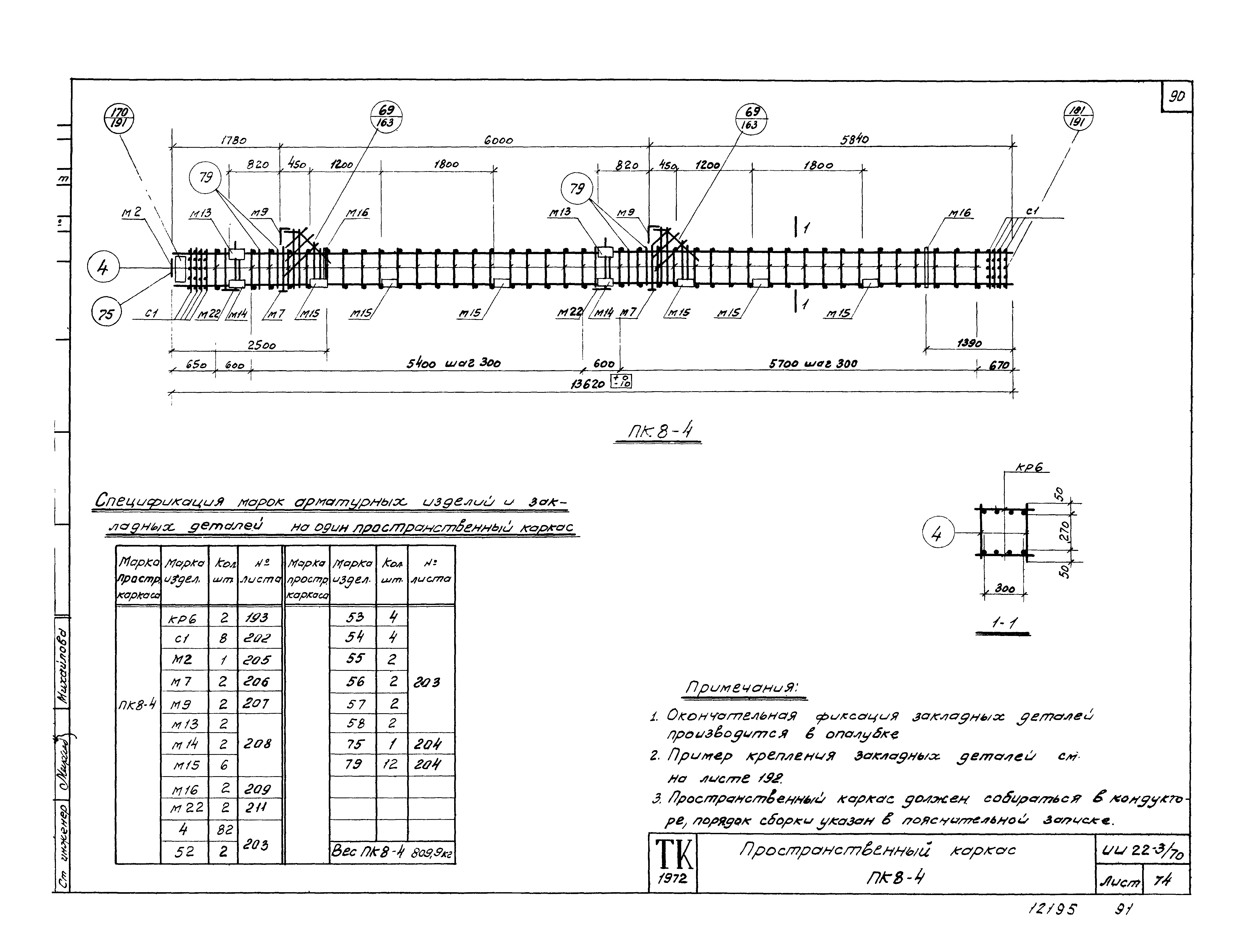 Серия ИИ22-3/70
