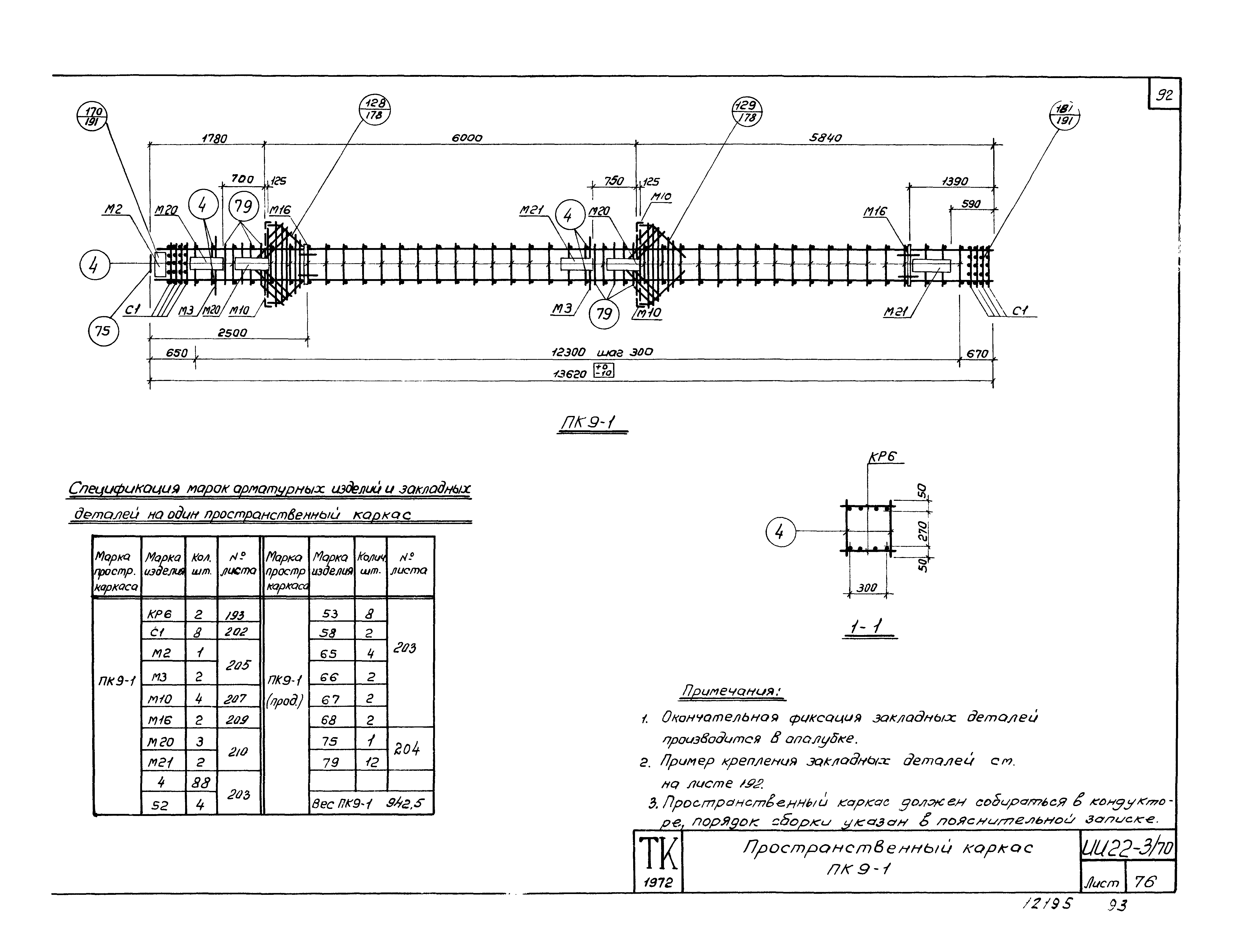 Серия ИИ22-3/70