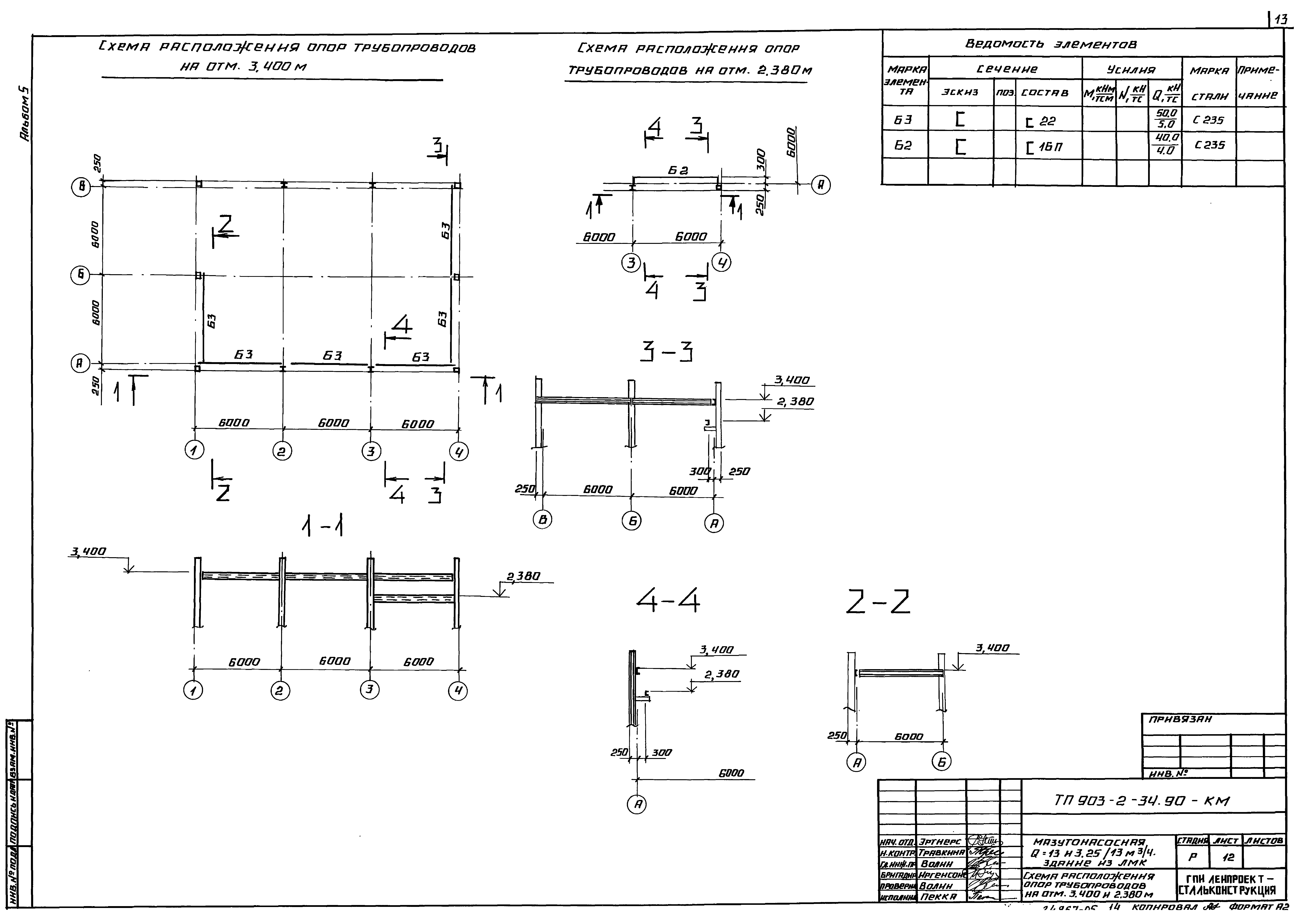 Типовой проект 903-2-34.90