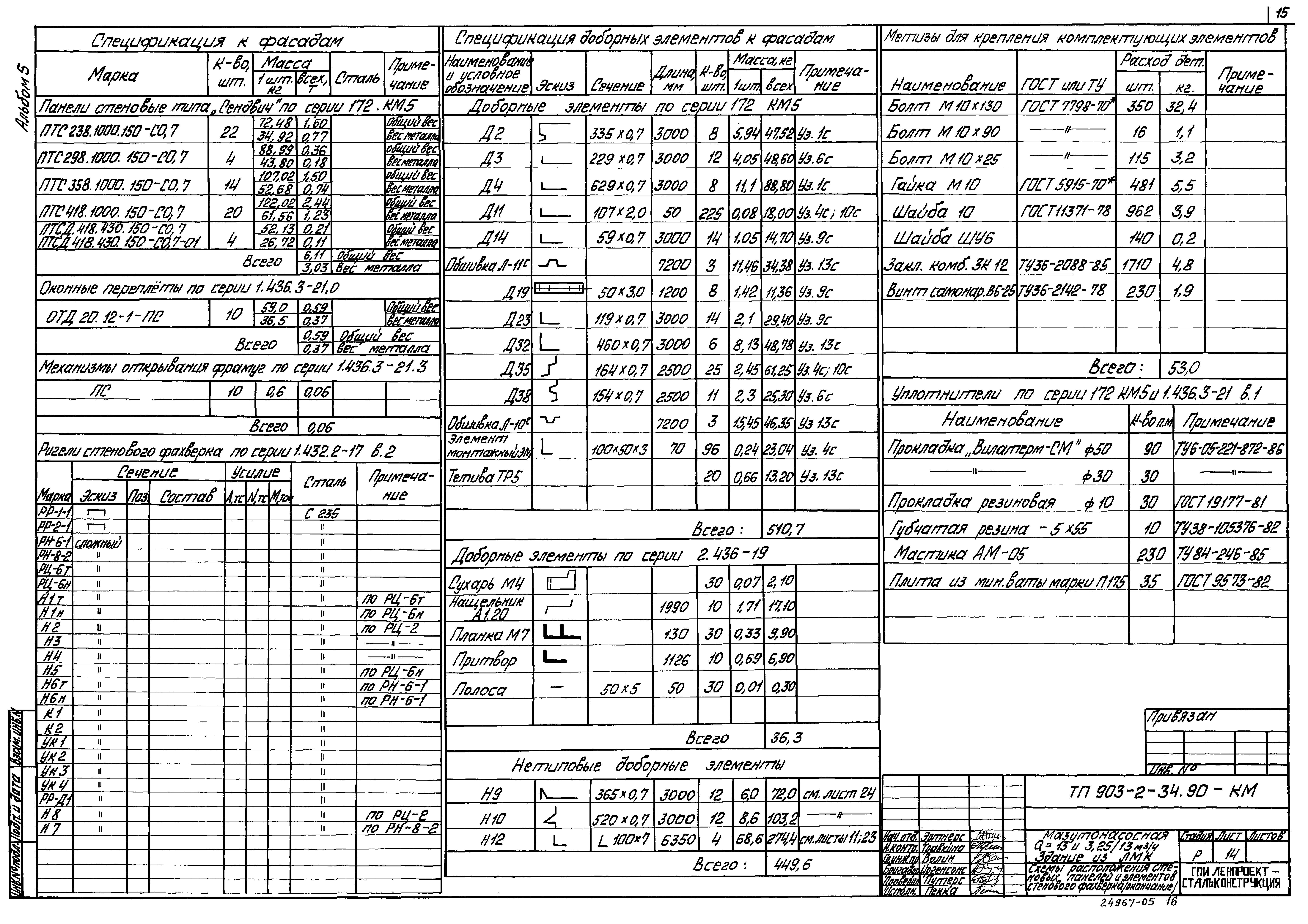 Типовой проект 903-2-34.90