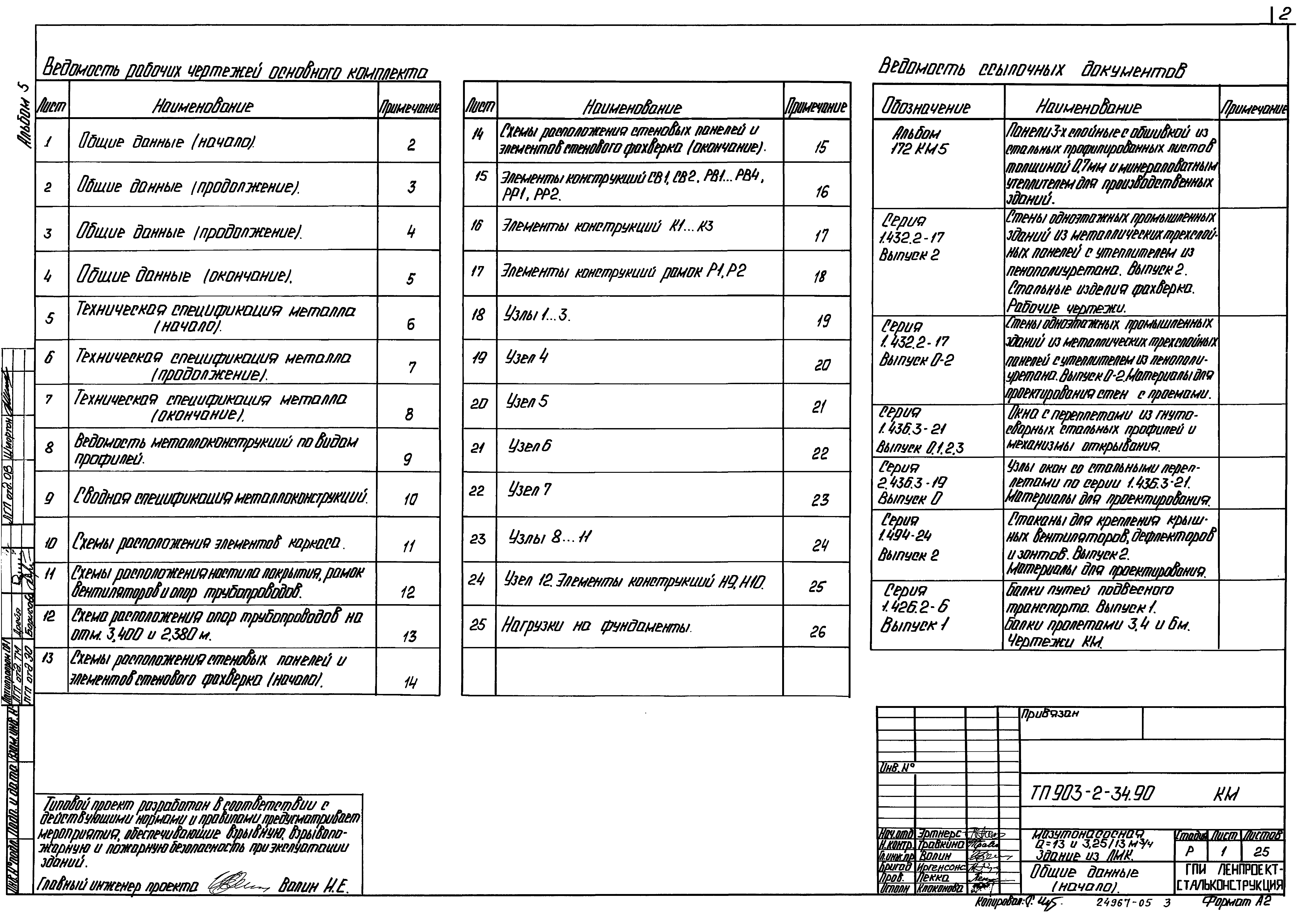 Типовой проект 903-2-34.90