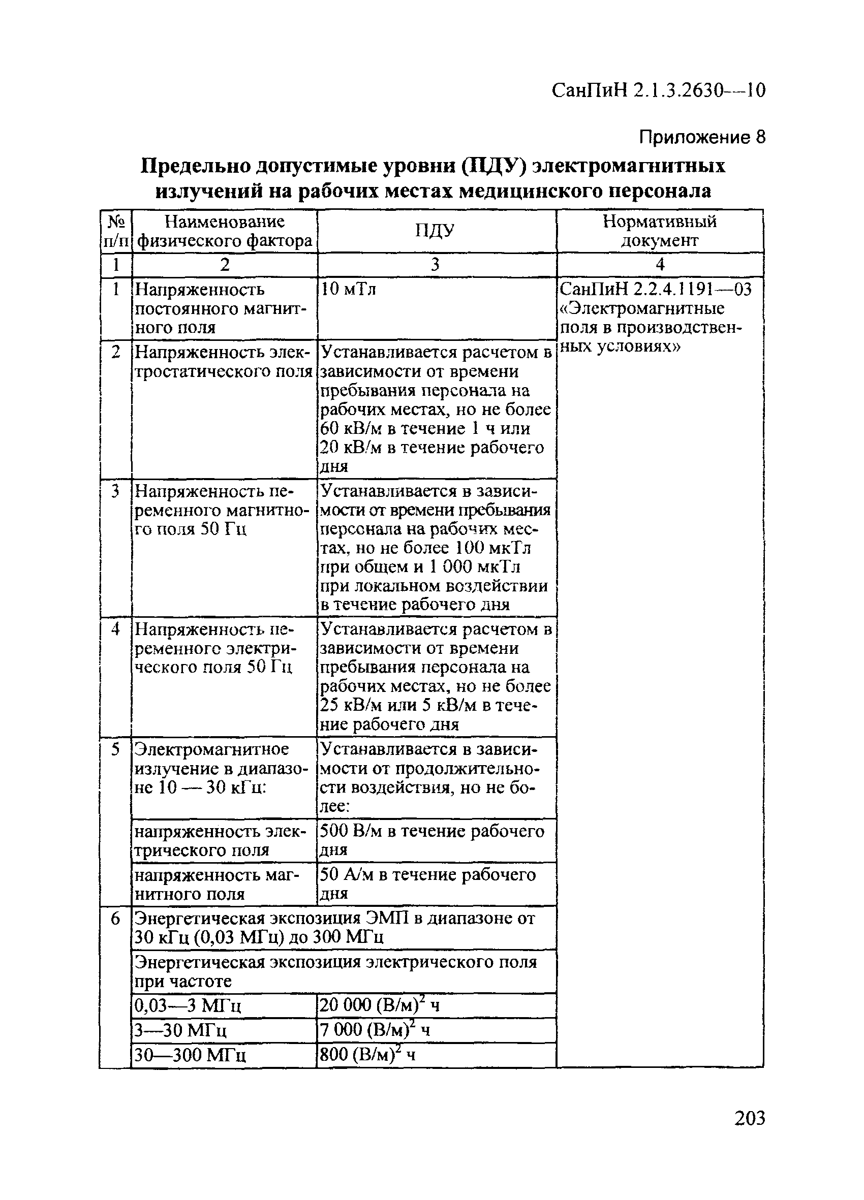 СанПиН 2.1.3.2630-10