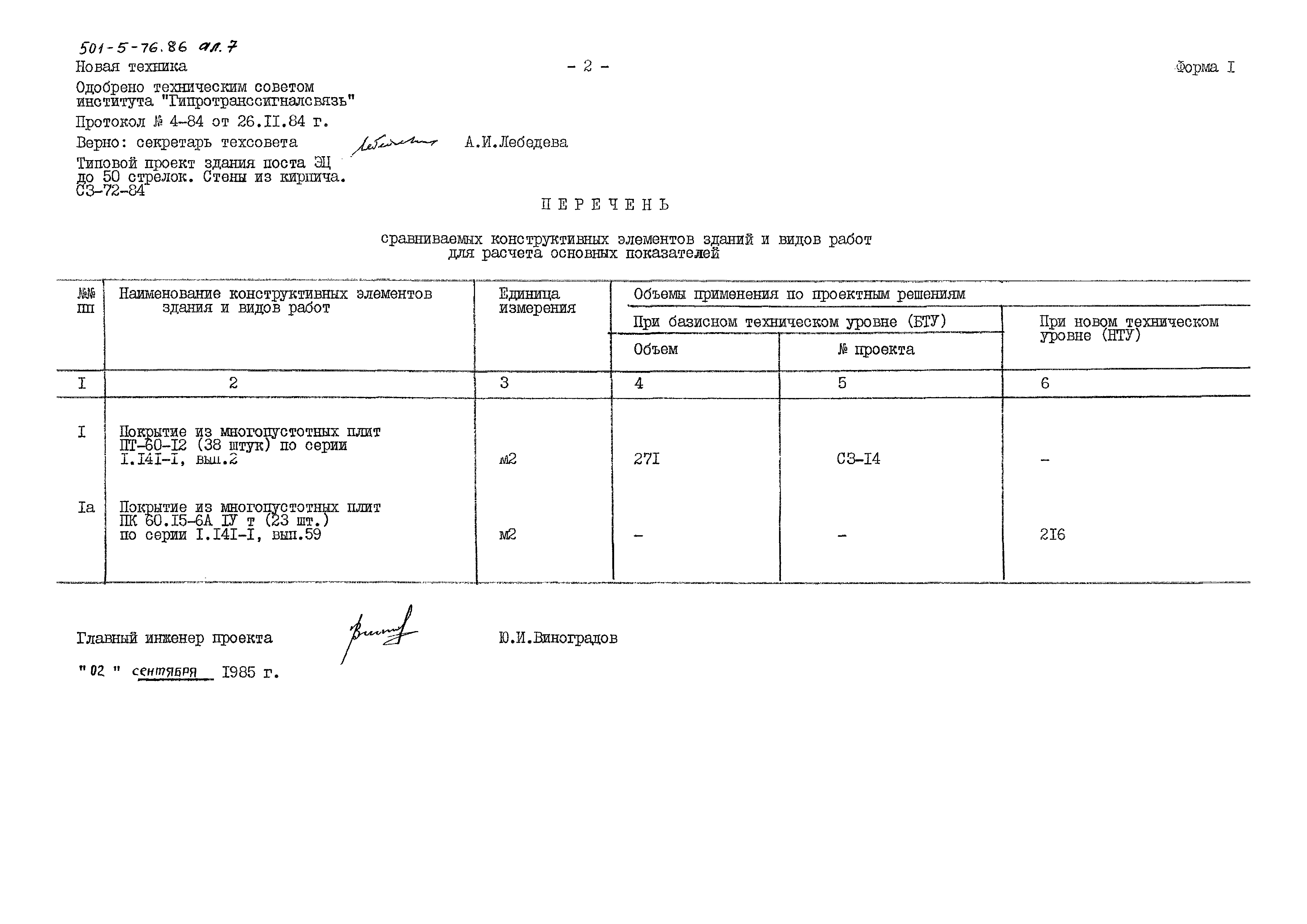 Типовой проект 501-5-76.86