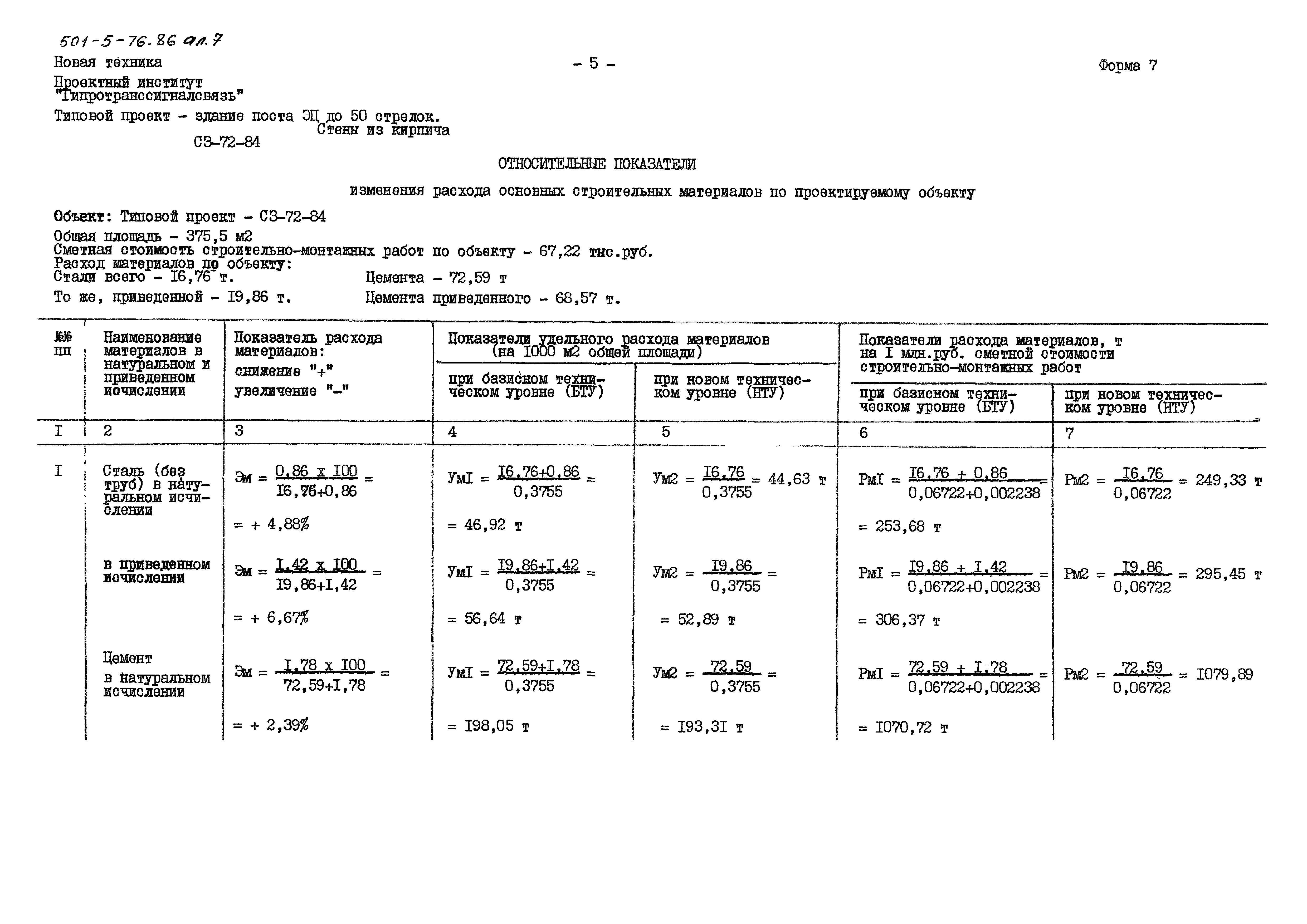 Типовой проект 501-5-76.86