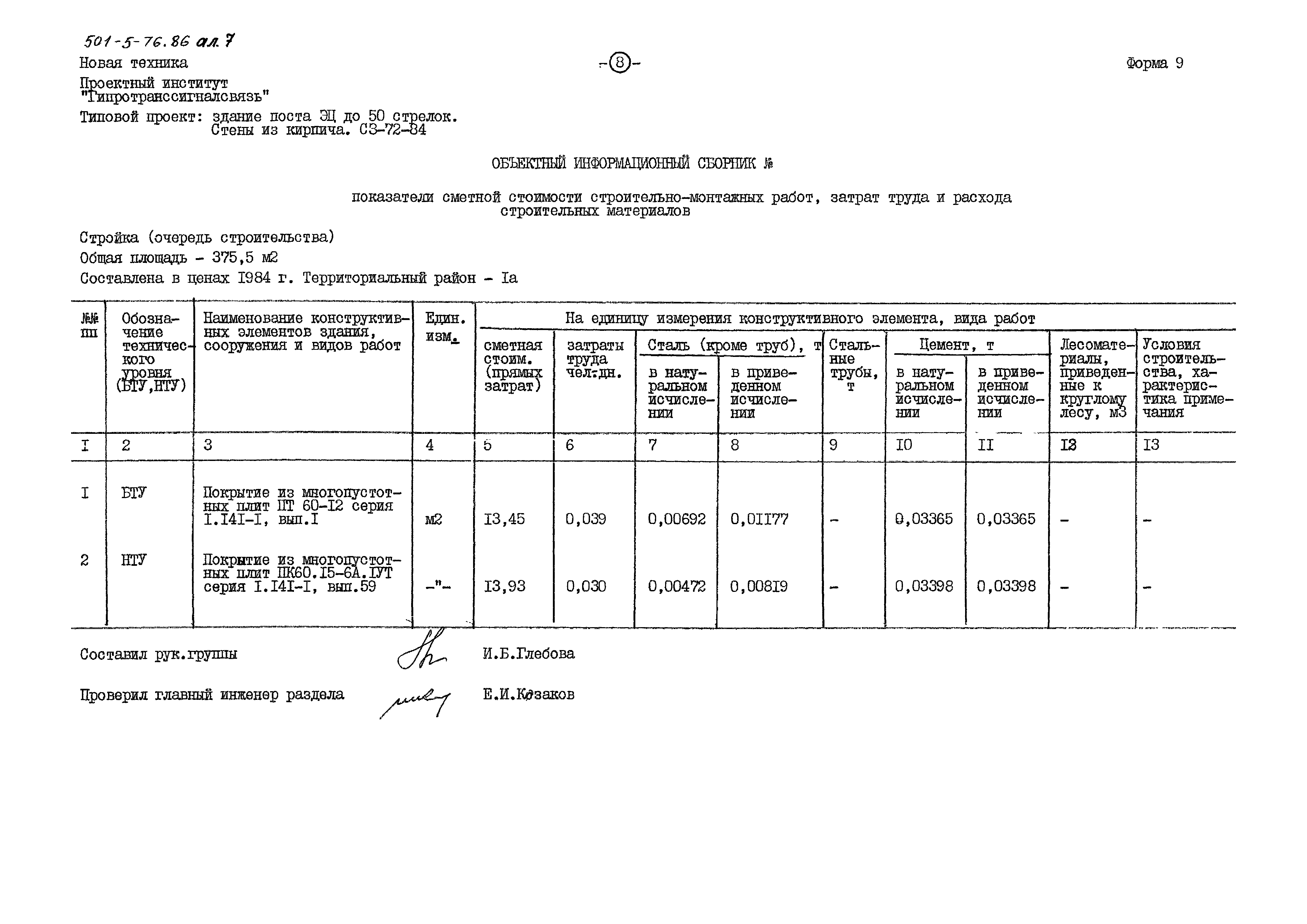 Типовой проект 501-5-76.86