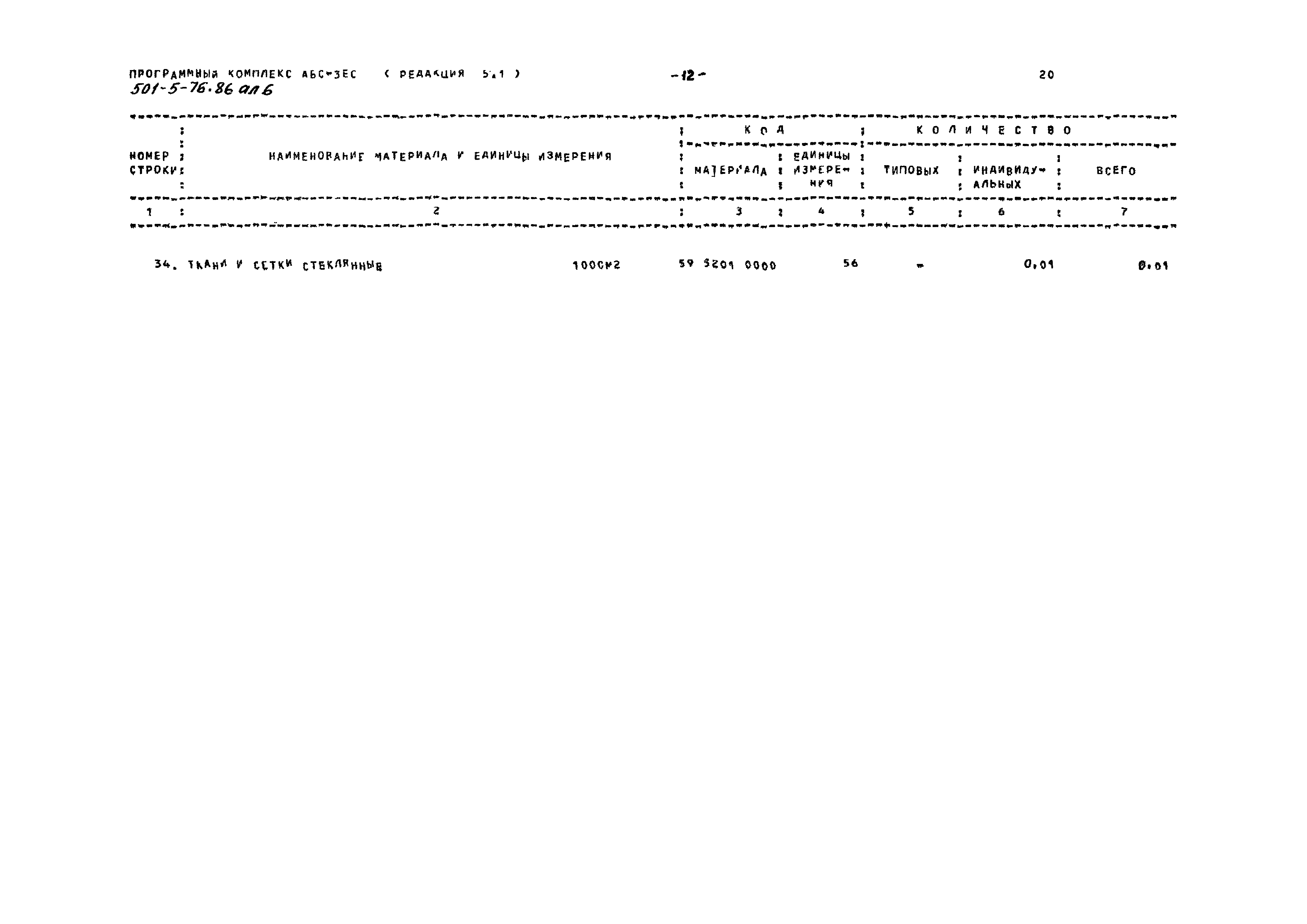 Типовой проект 501-5-76.86