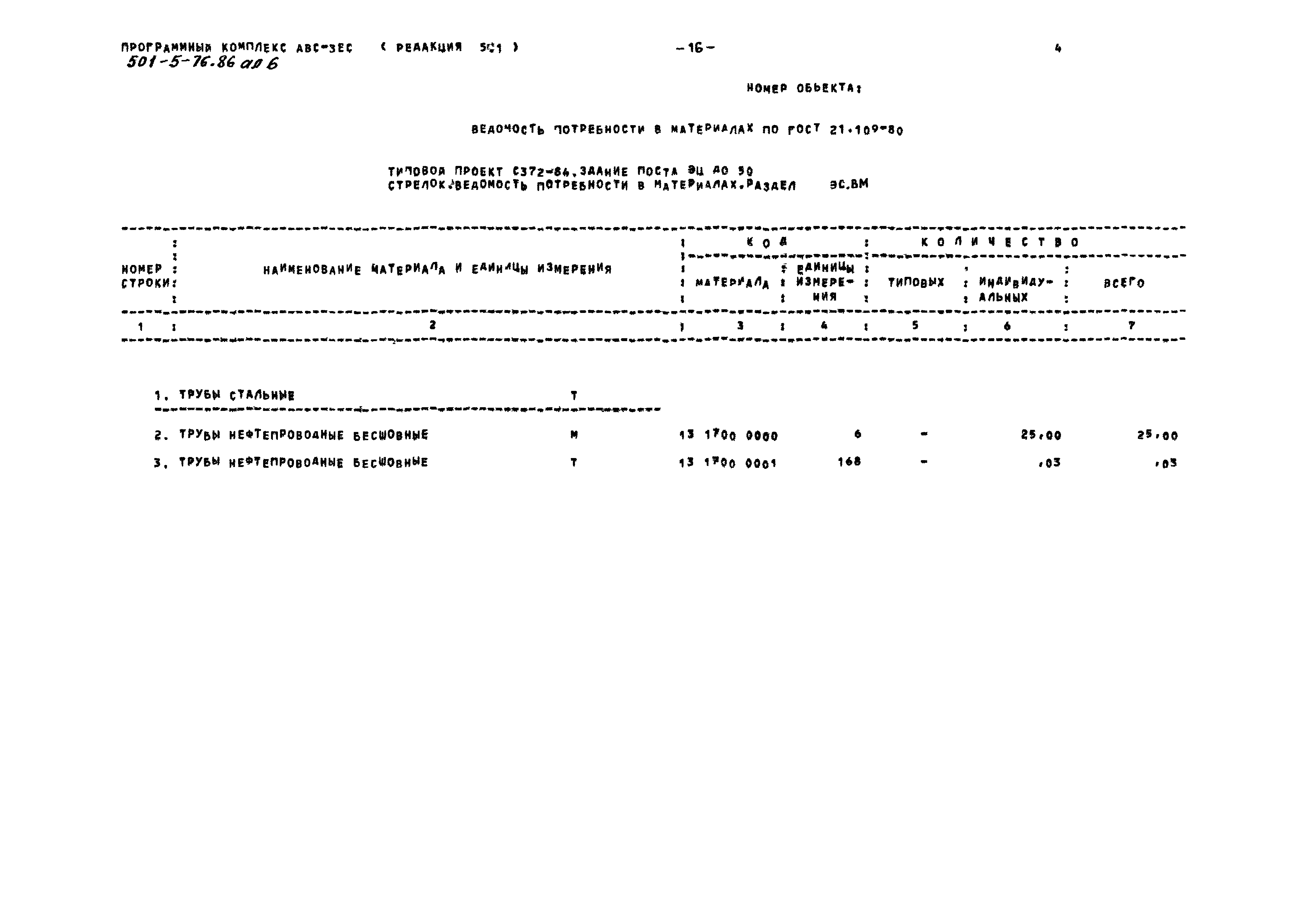 Типовой проект 501-5-76.86