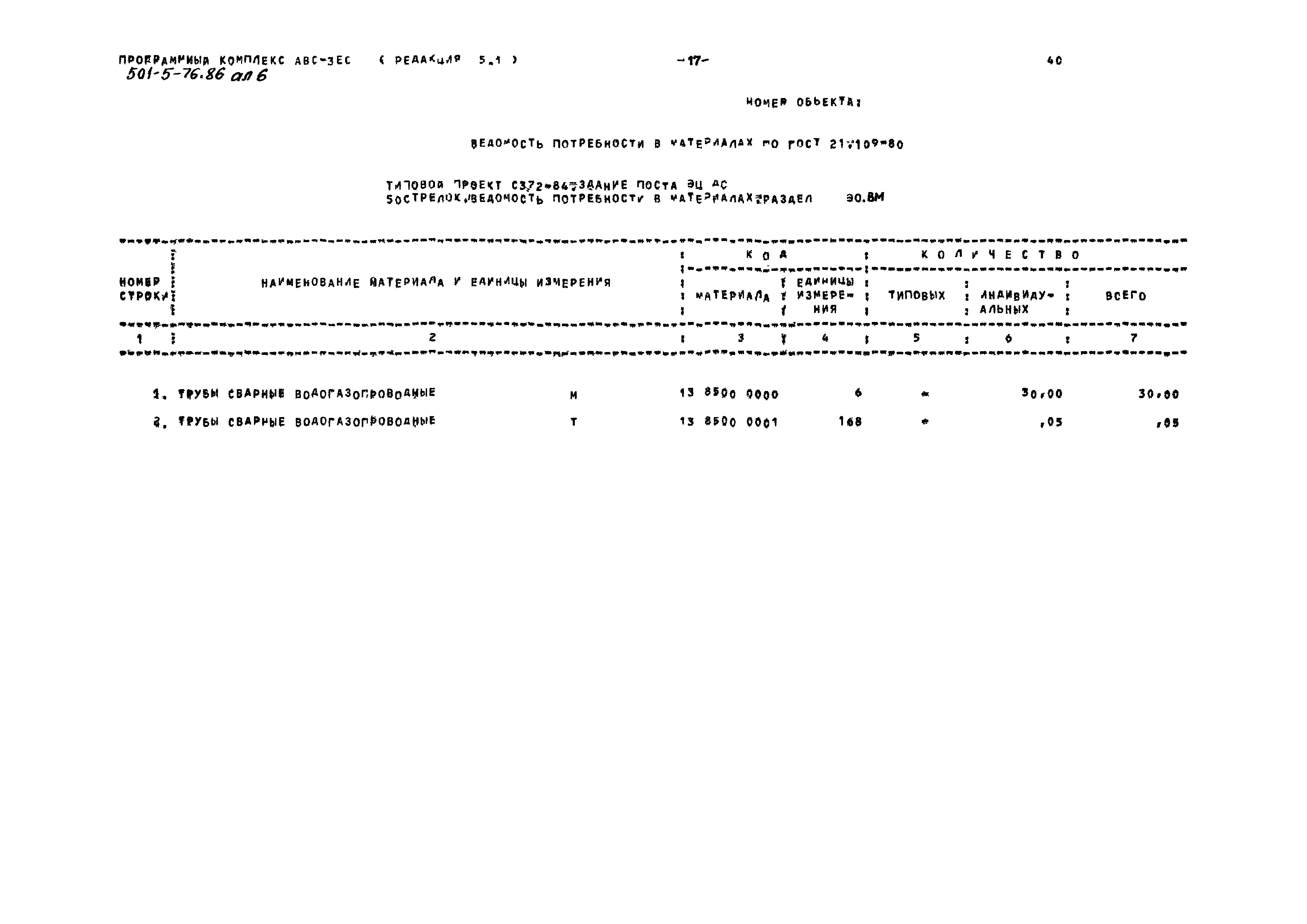 Типовой проект 501-5-76.86