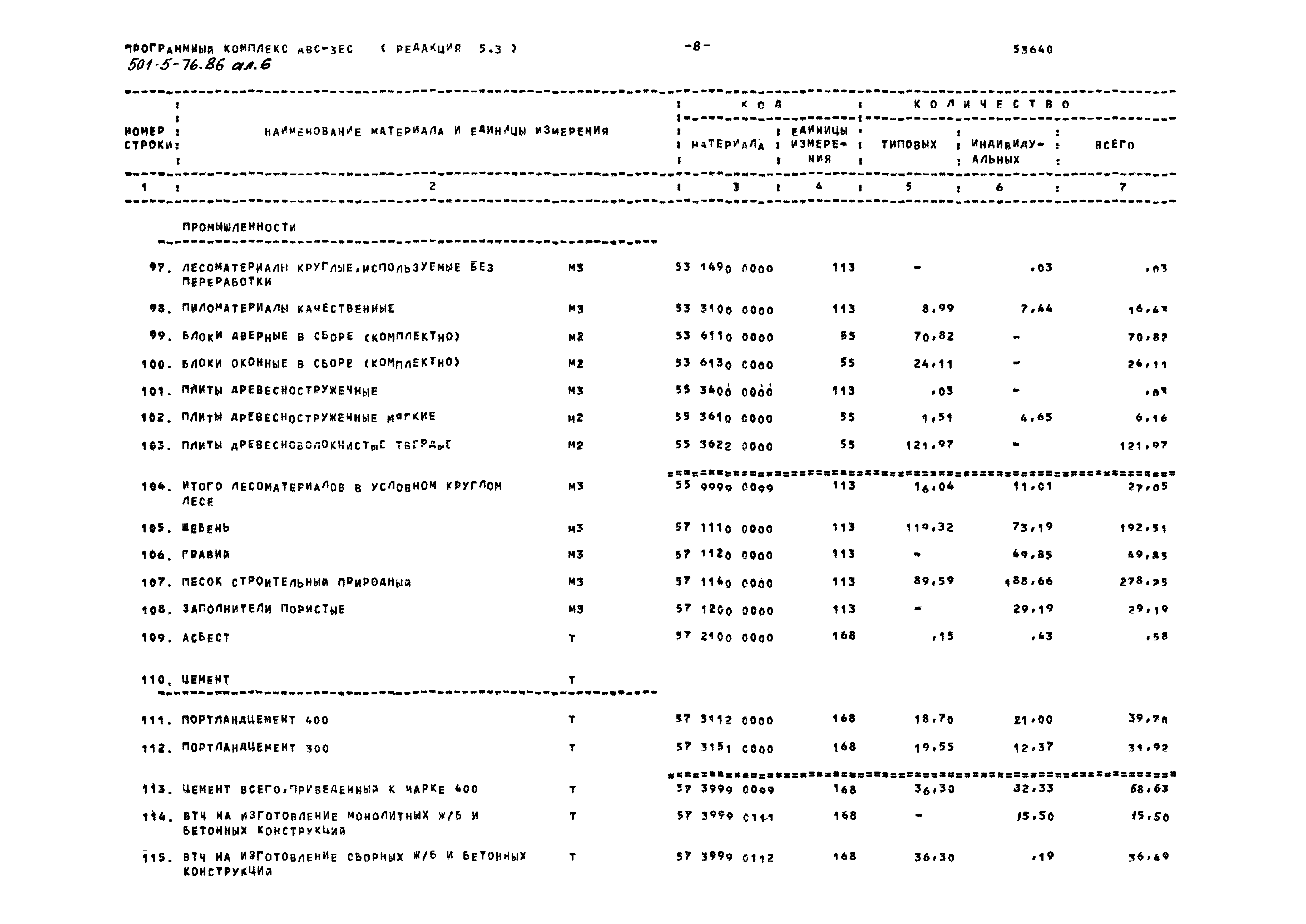 Типовой проект 501-5-76.86