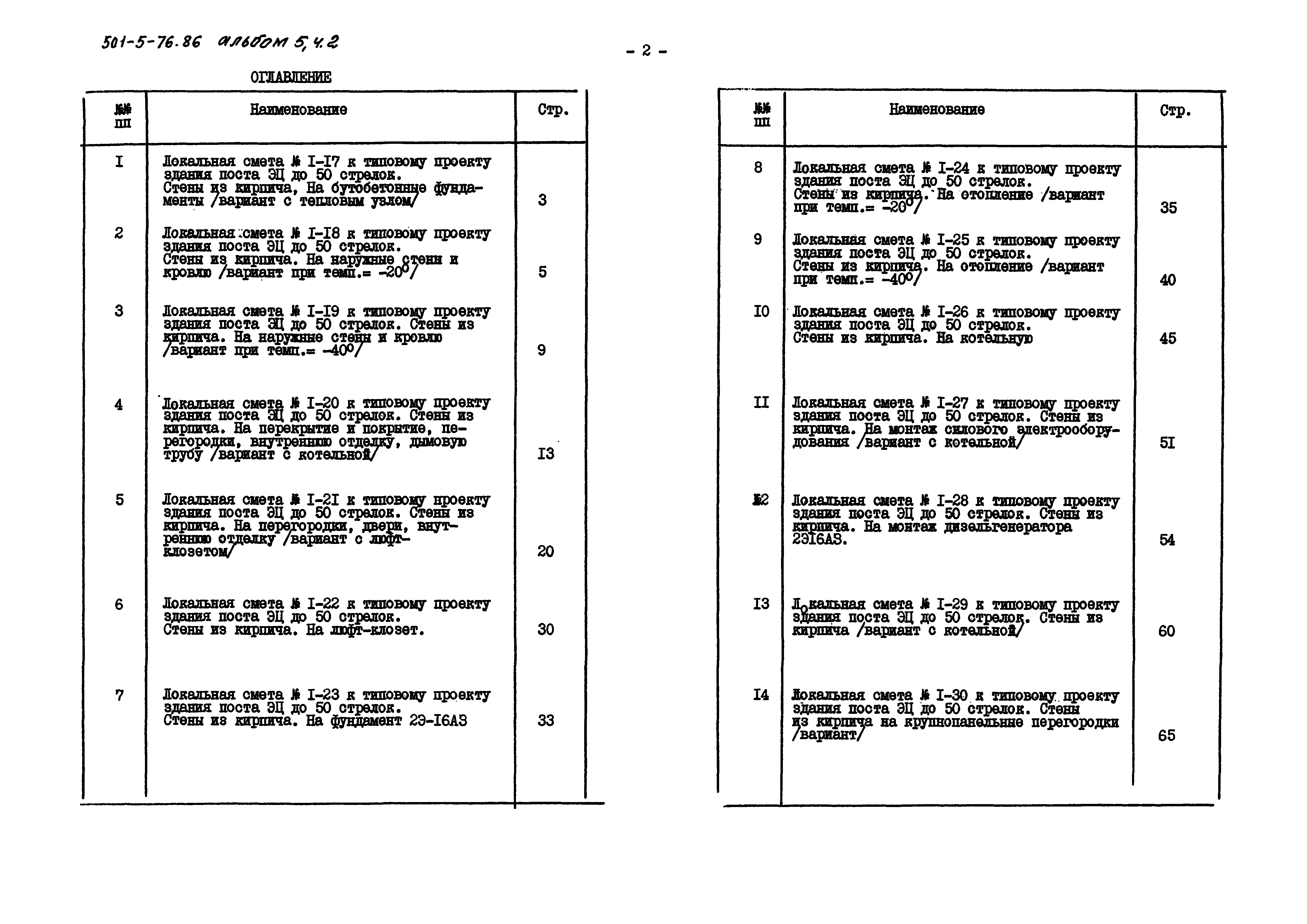 Типовой проект 501-5-76.86