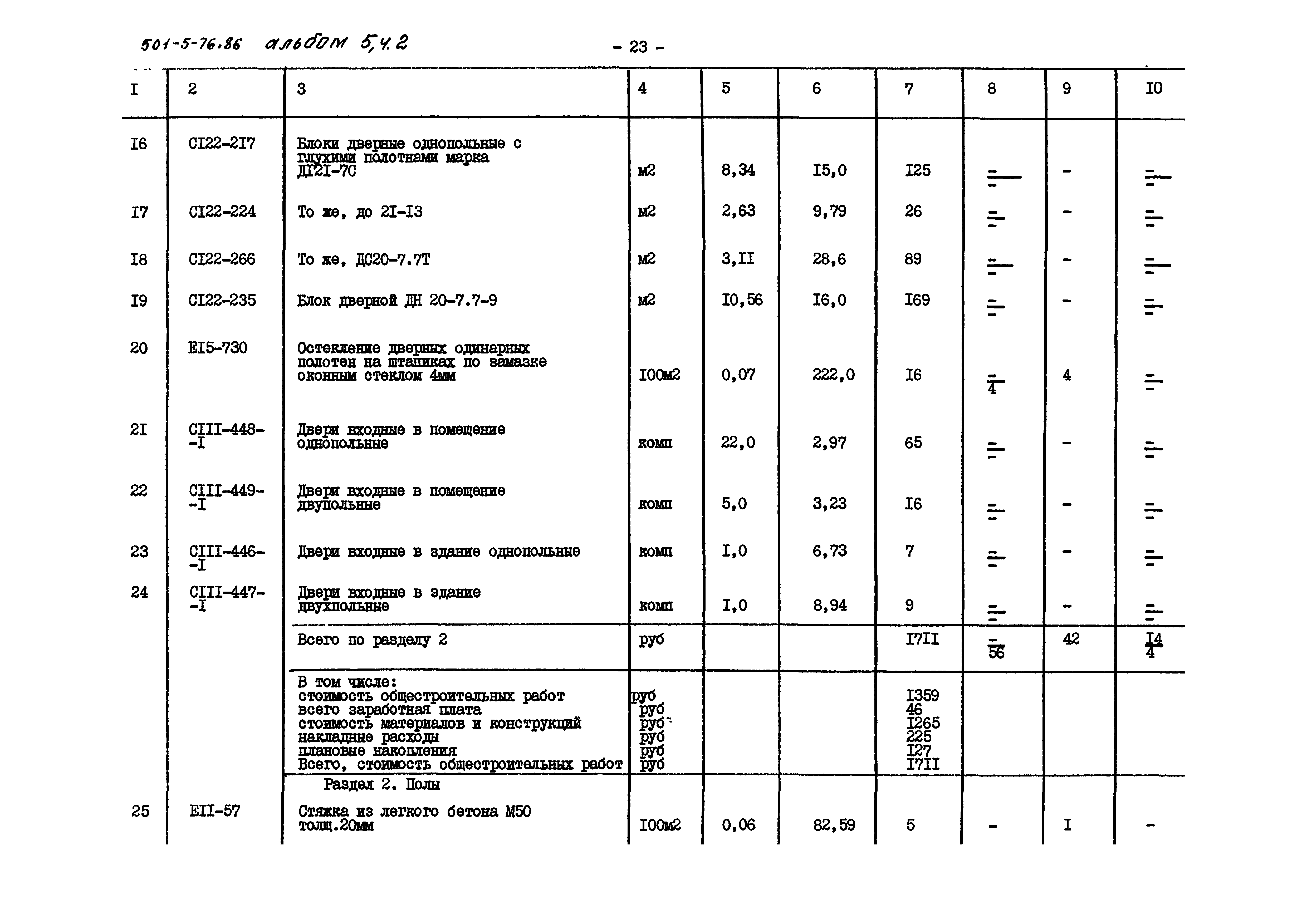 Типовой проект 501-5-76.86