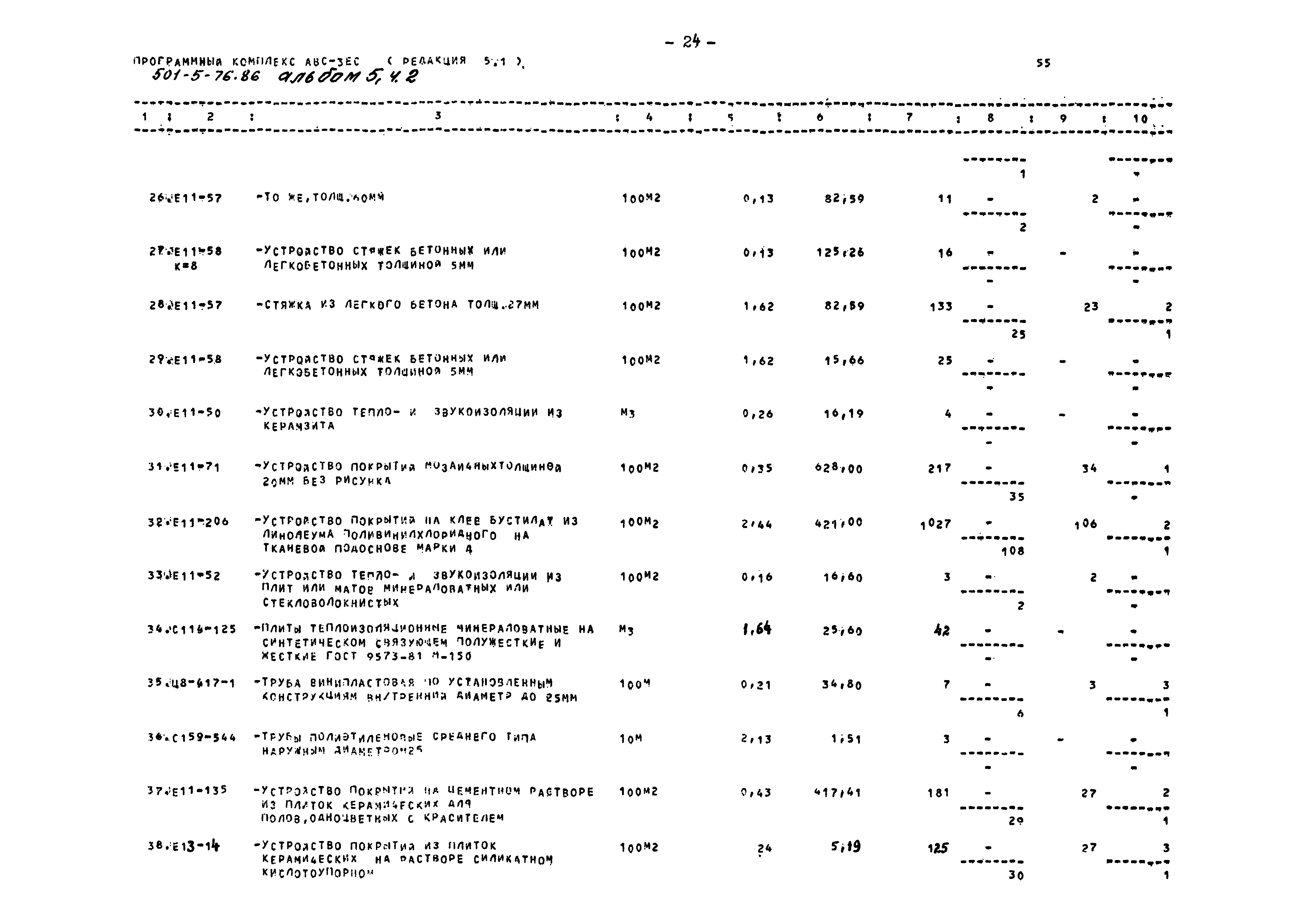 Типовой проект 501-5-76.86