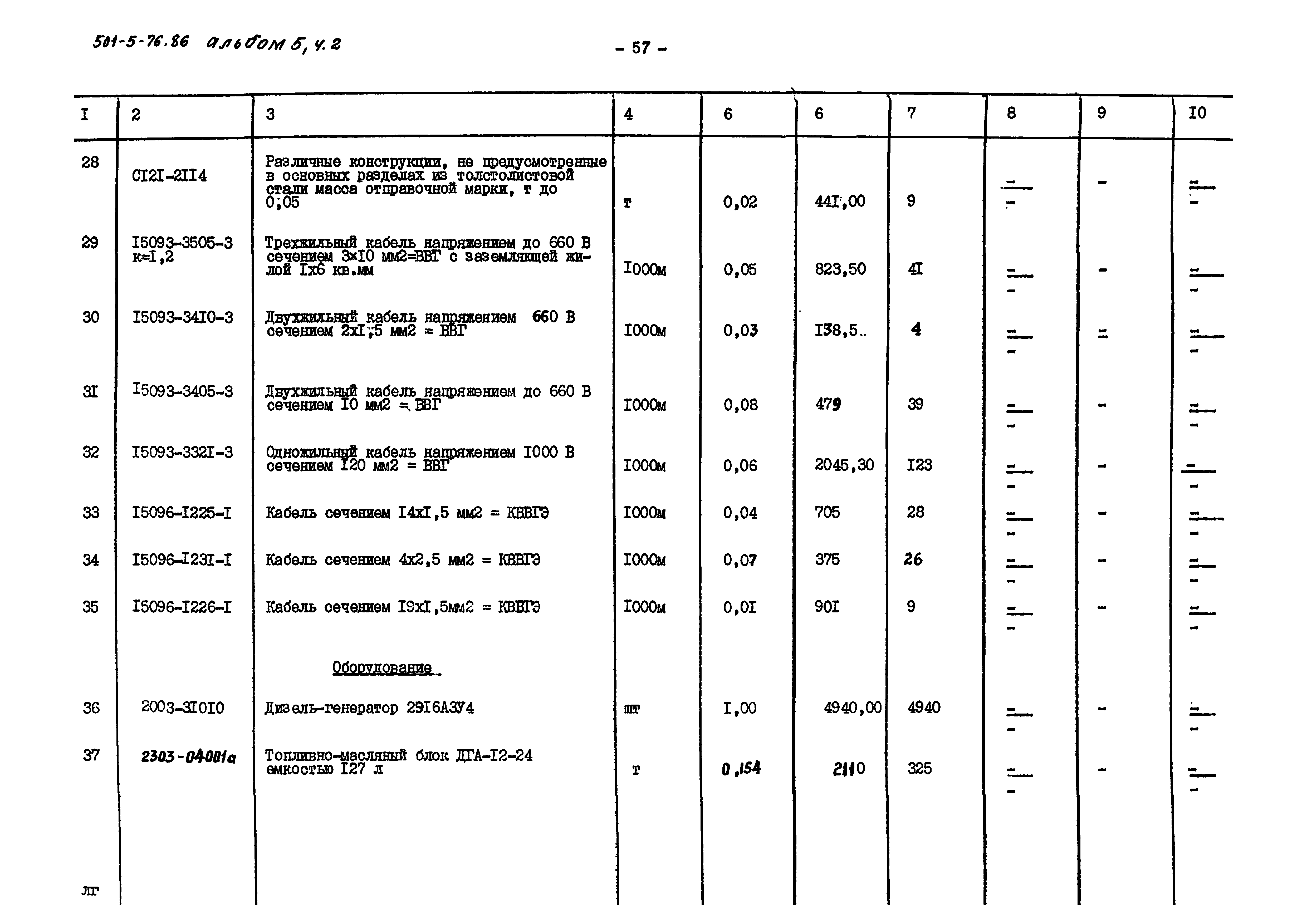 Типовой проект 501-5-76.86