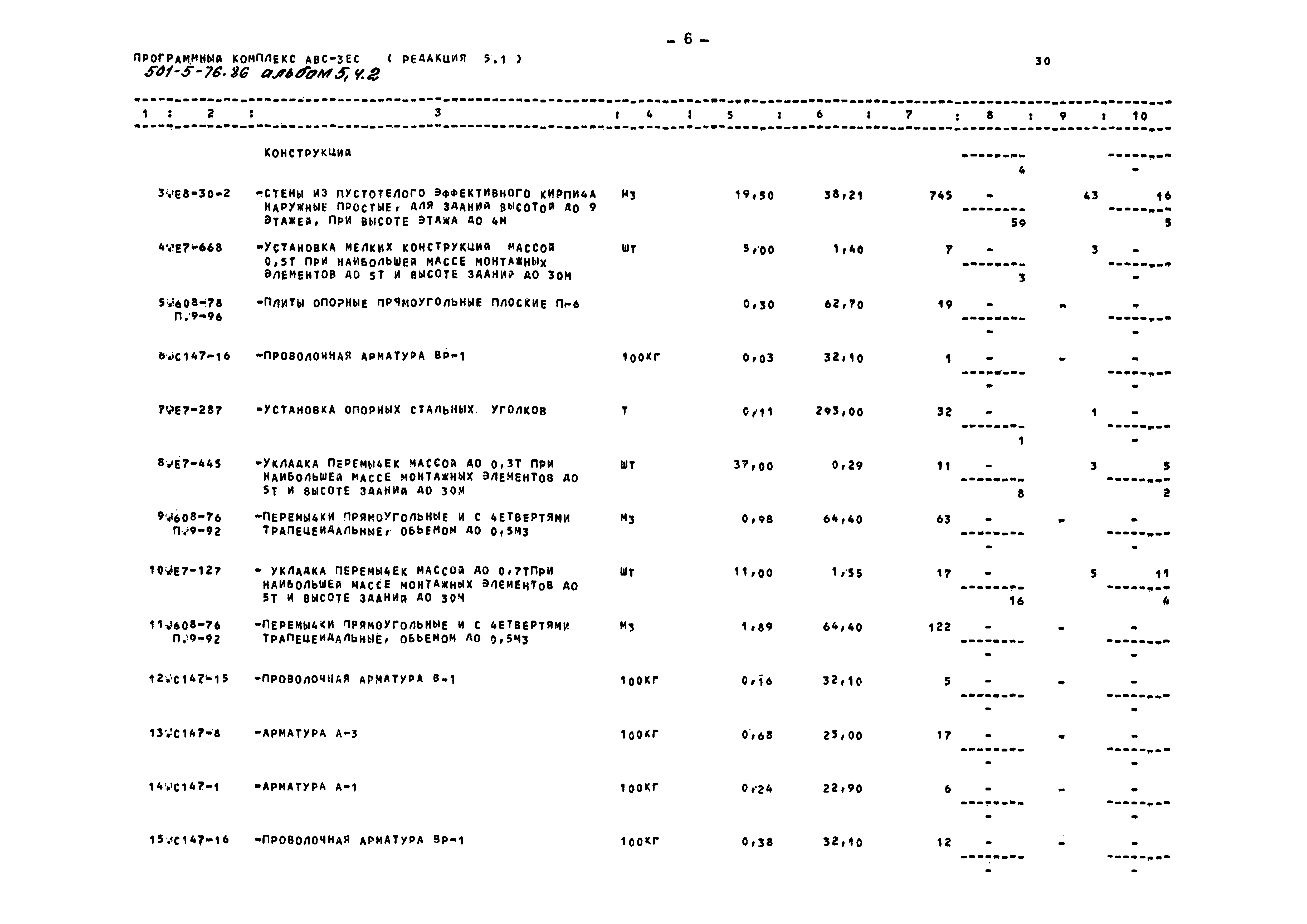 Типовой проект 501-5-76.86