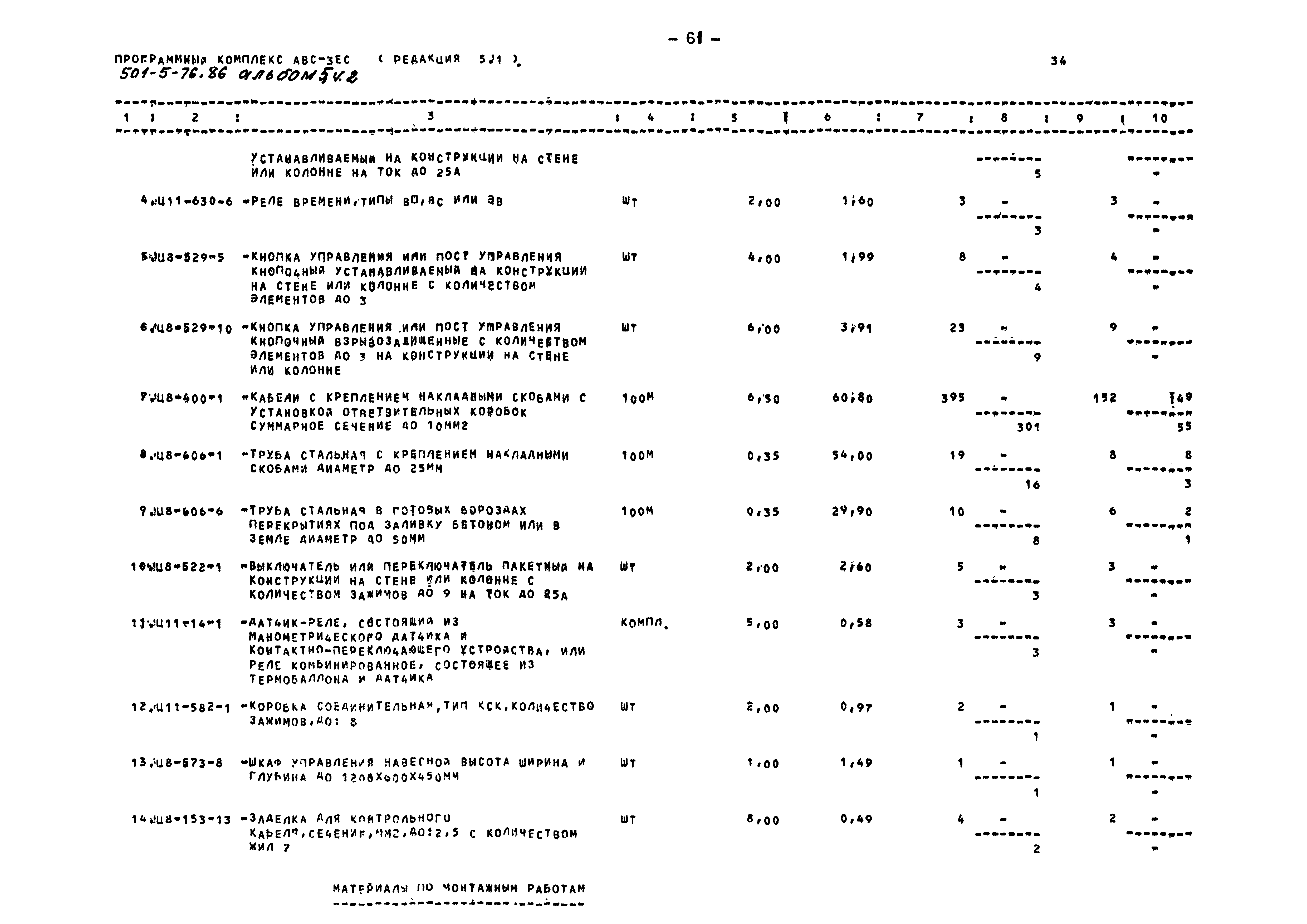 Типовой проект 501-5-76.86