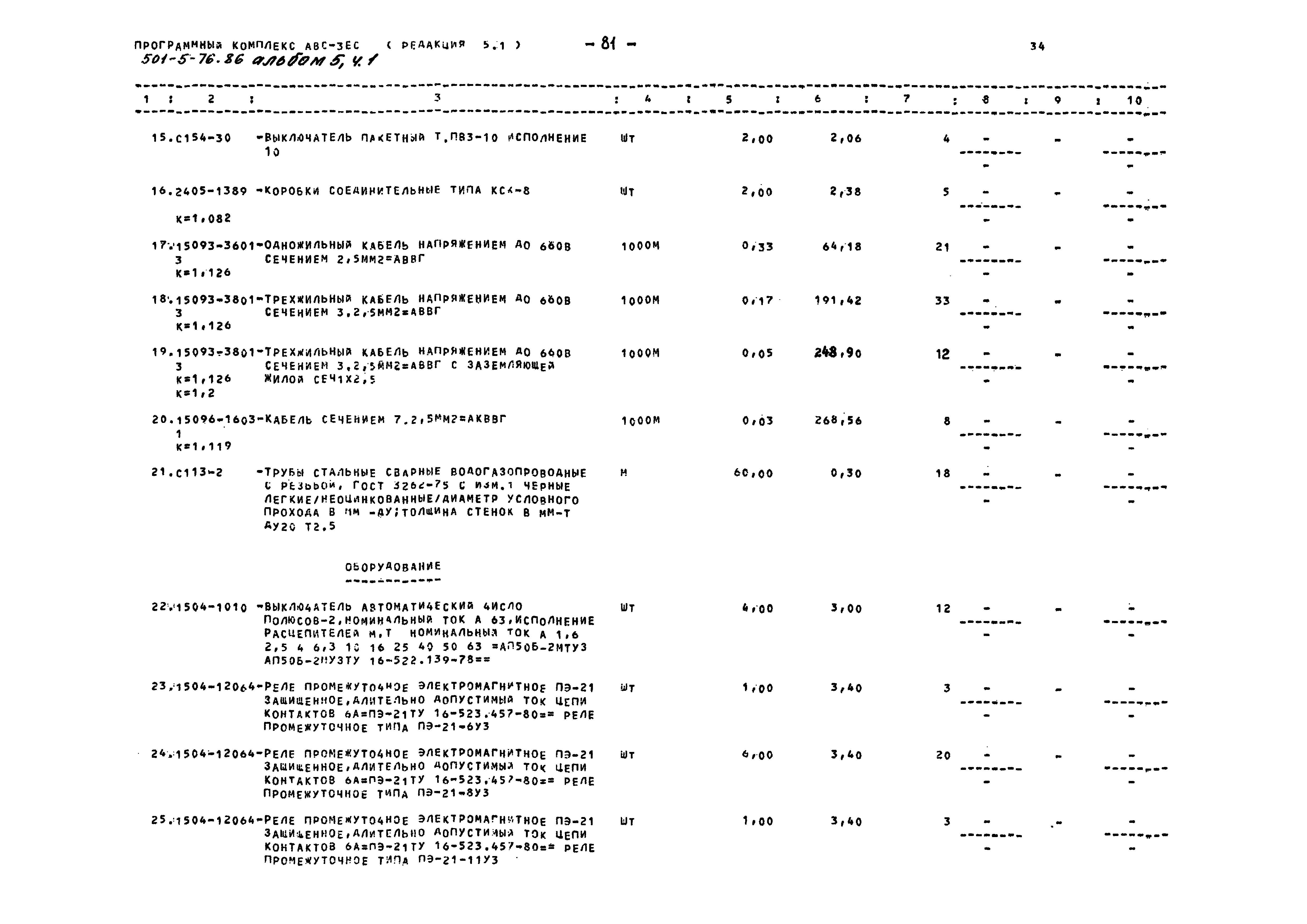 Типовой проект 501-5-76.86