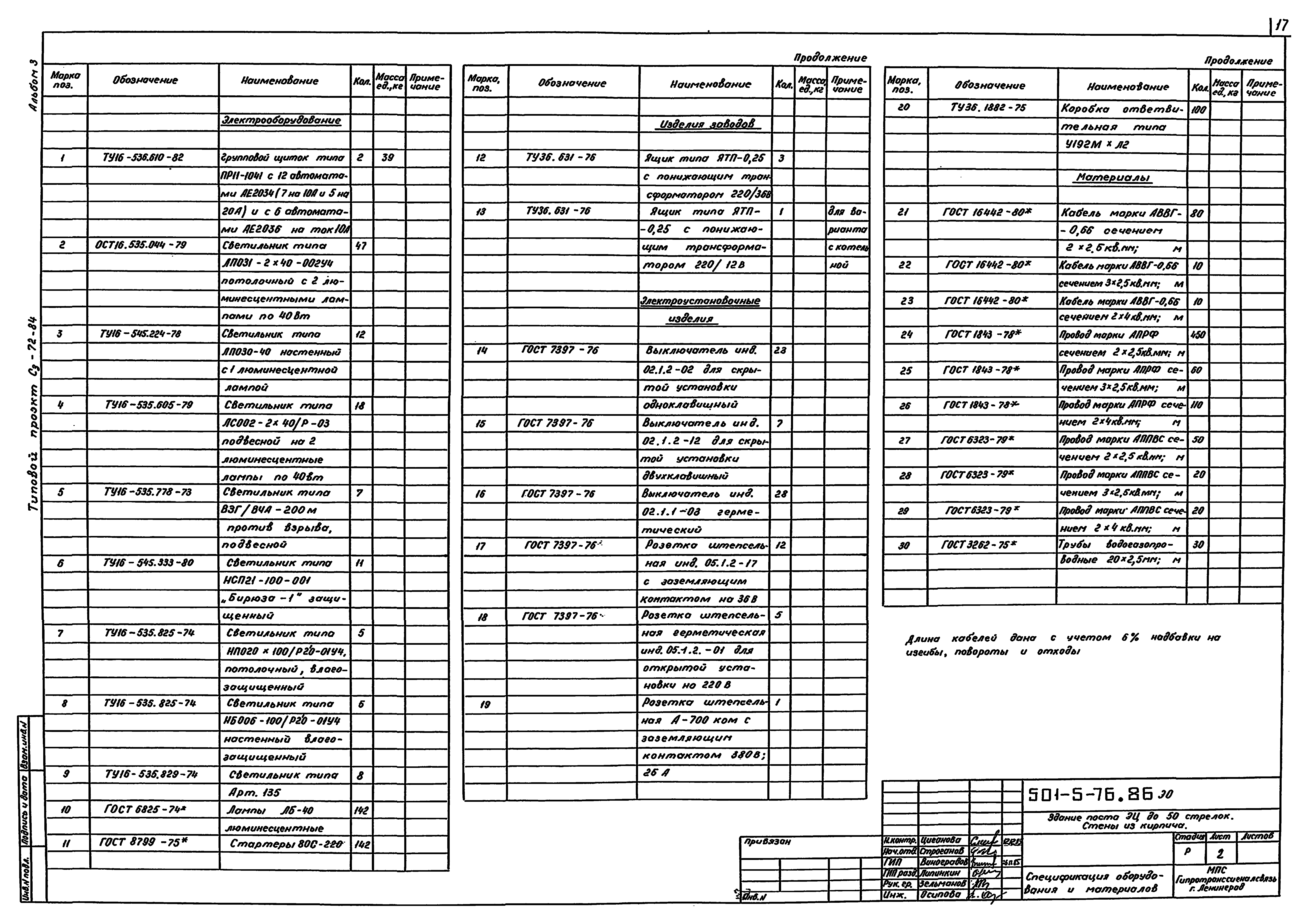 Типовой проект 501-5-76.86
