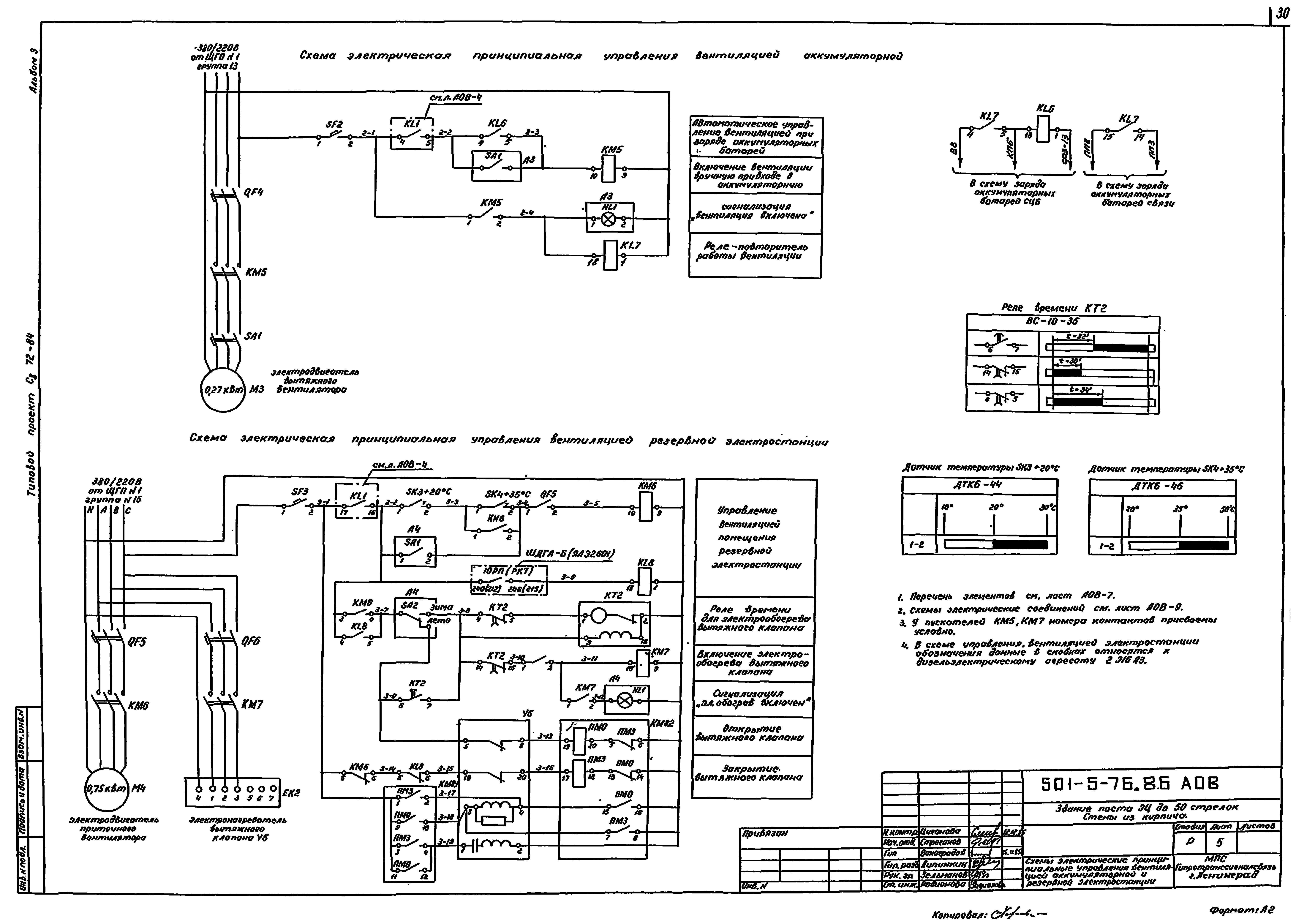 Типовой проект 501-5-76.86