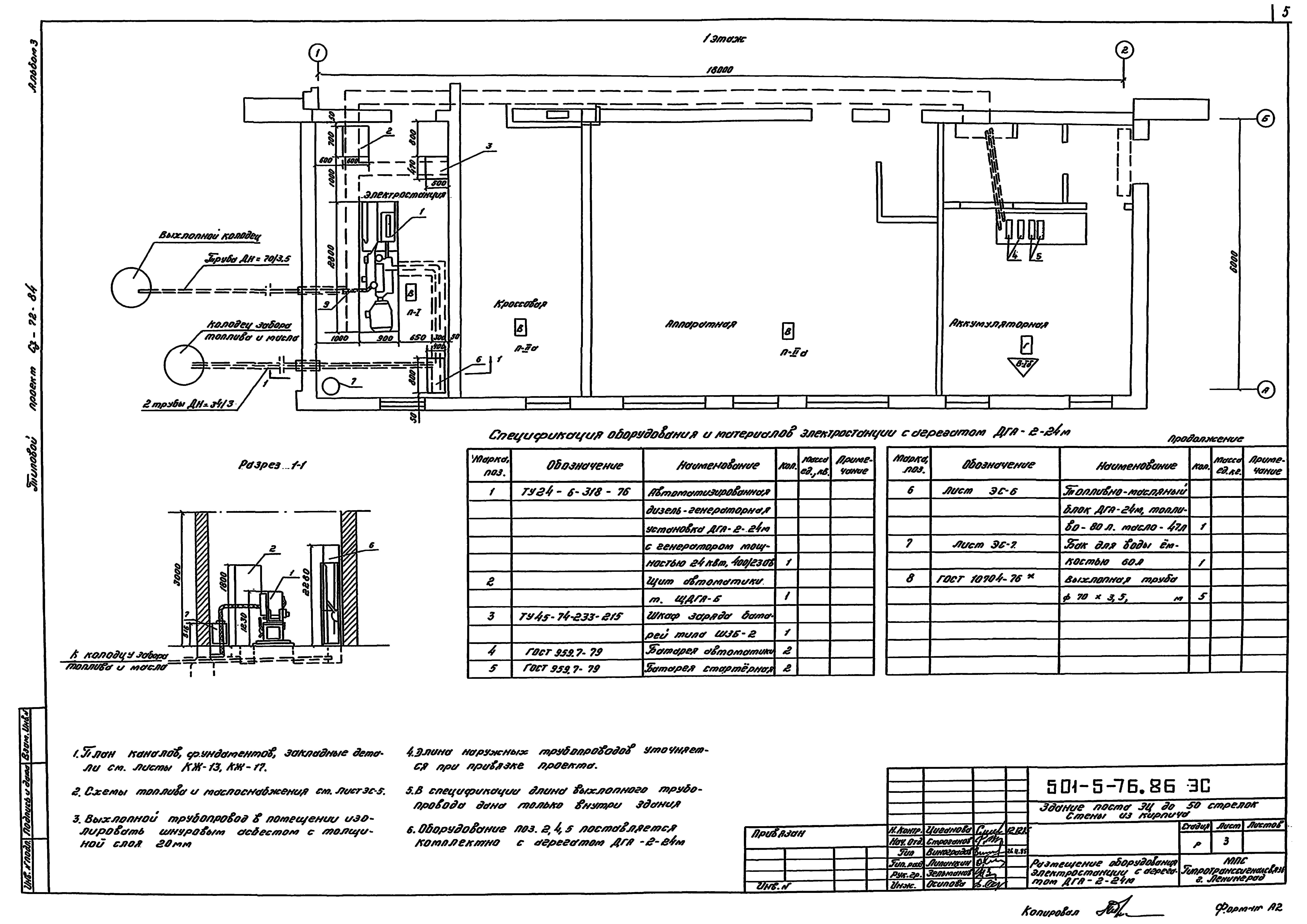 Типовой проект 501-5-76.86