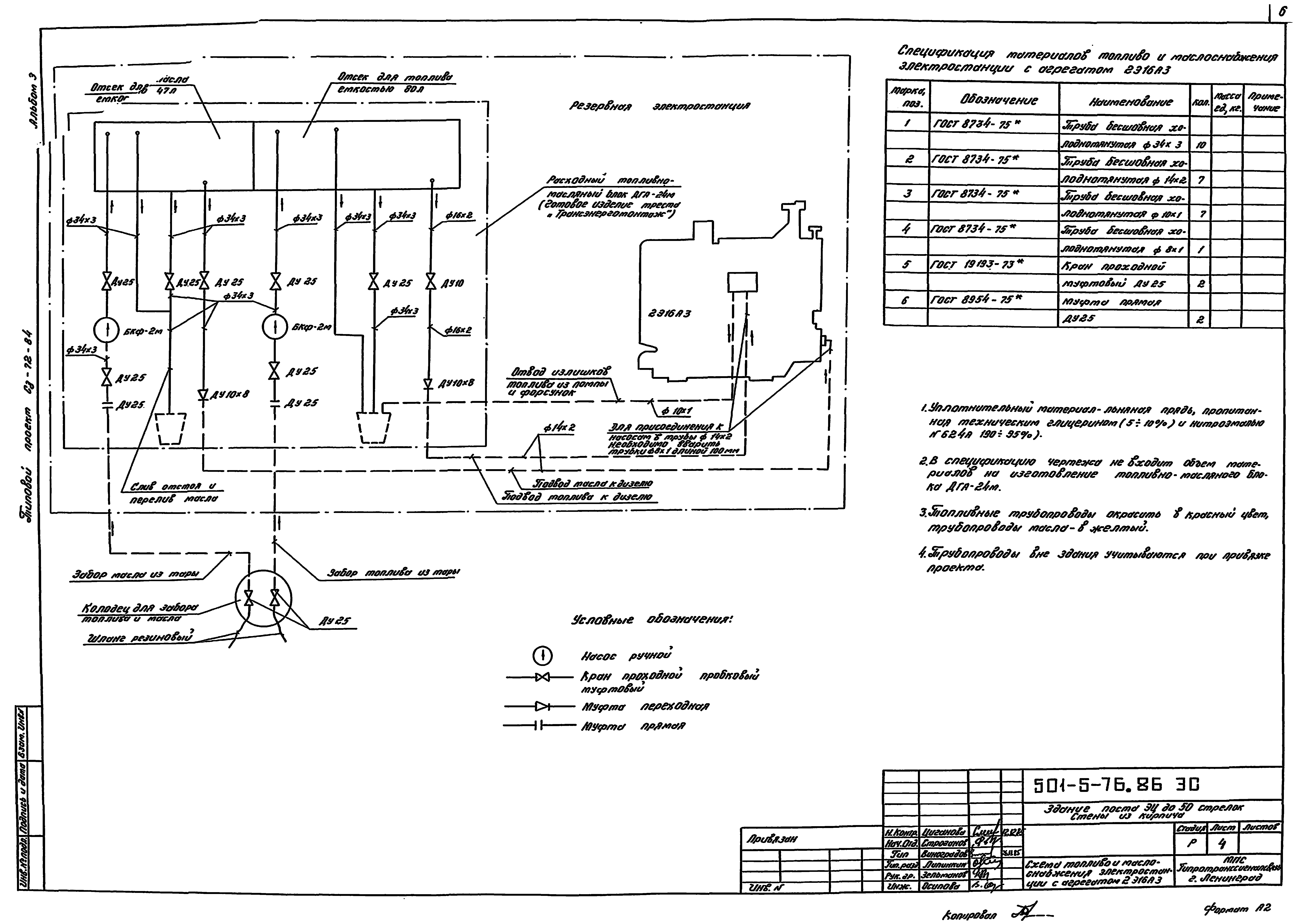Типовой проект 501-5-76.86