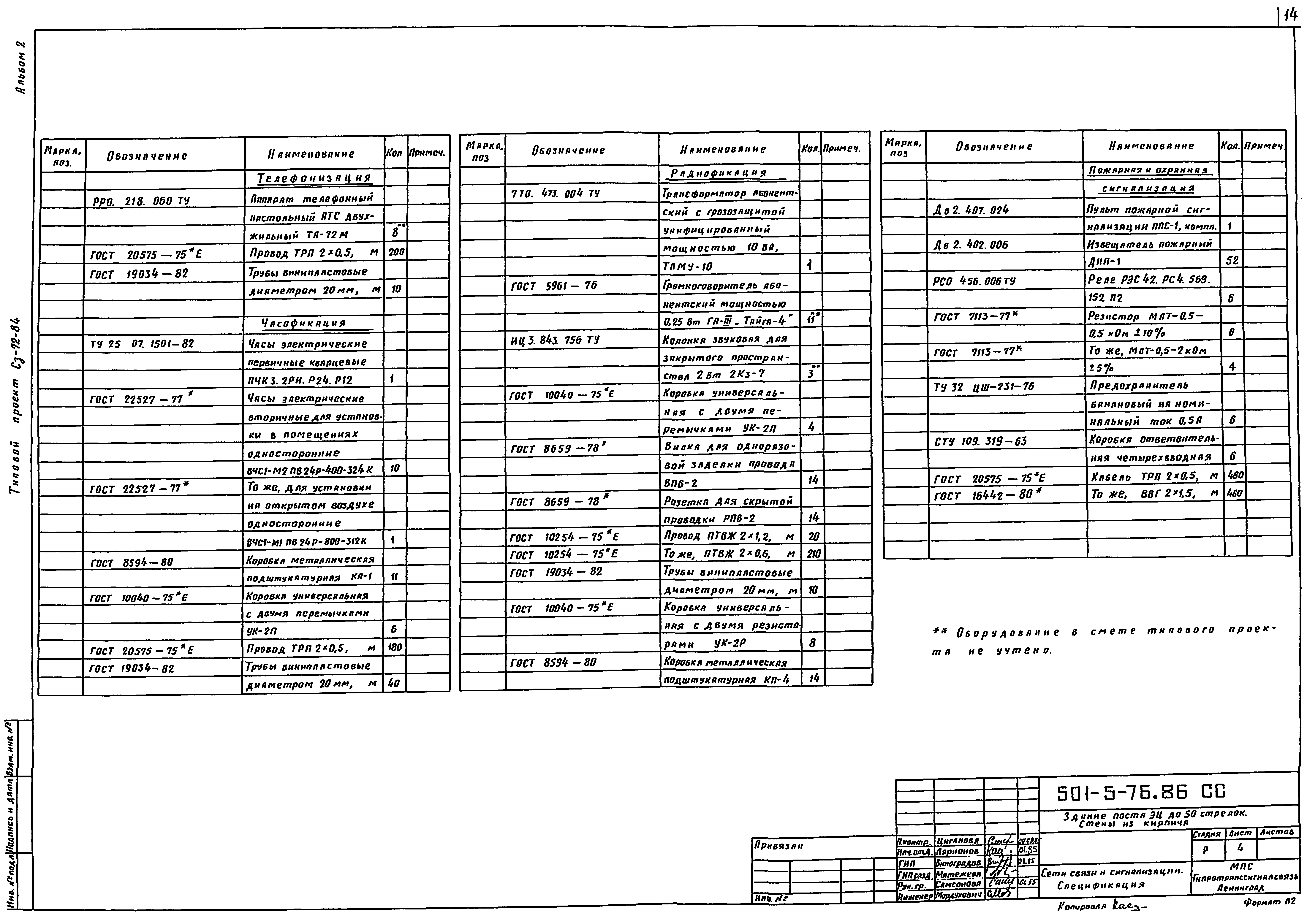 Типовой проект 501-5-76.86