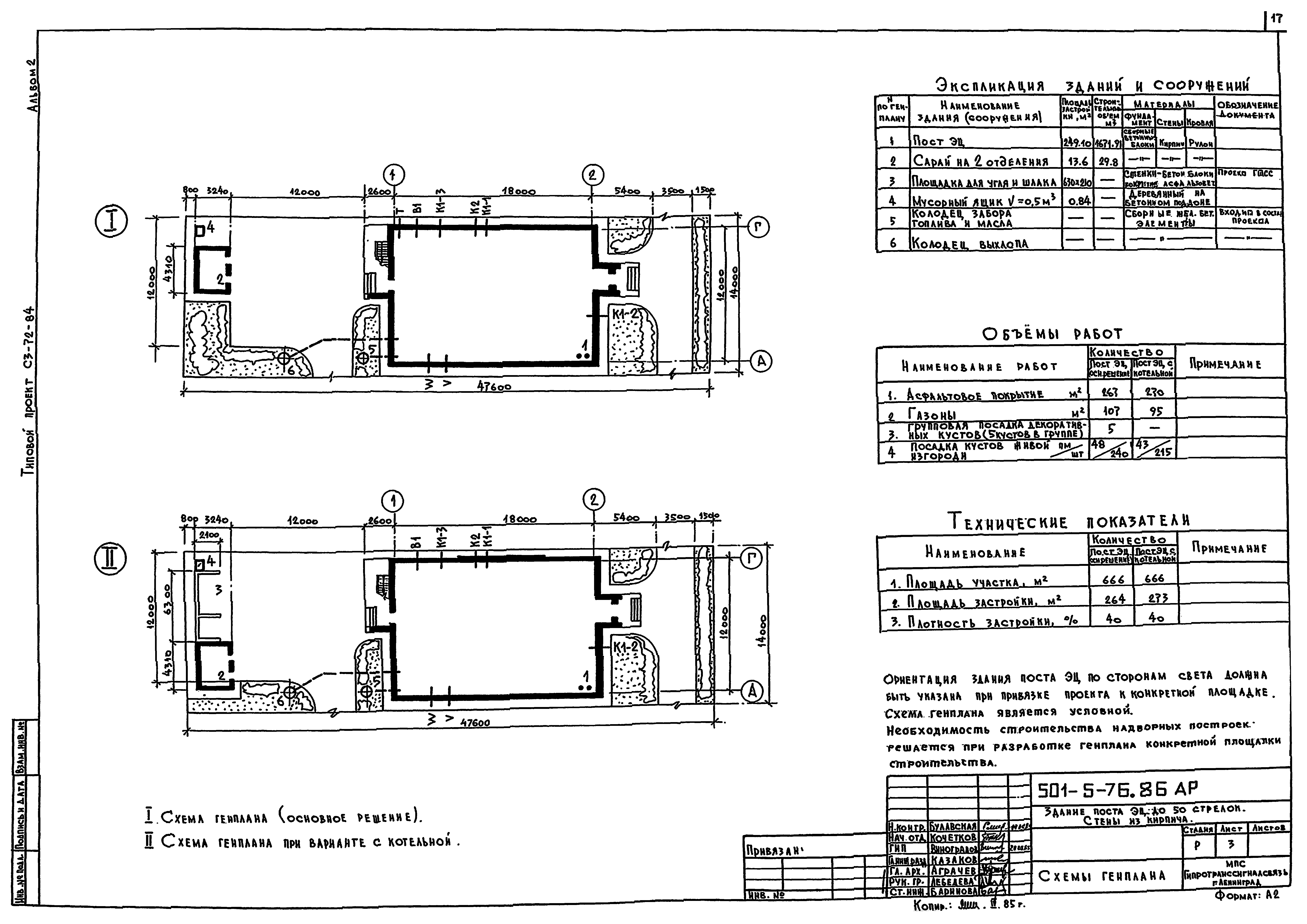Типовой проект 501-5-76.86