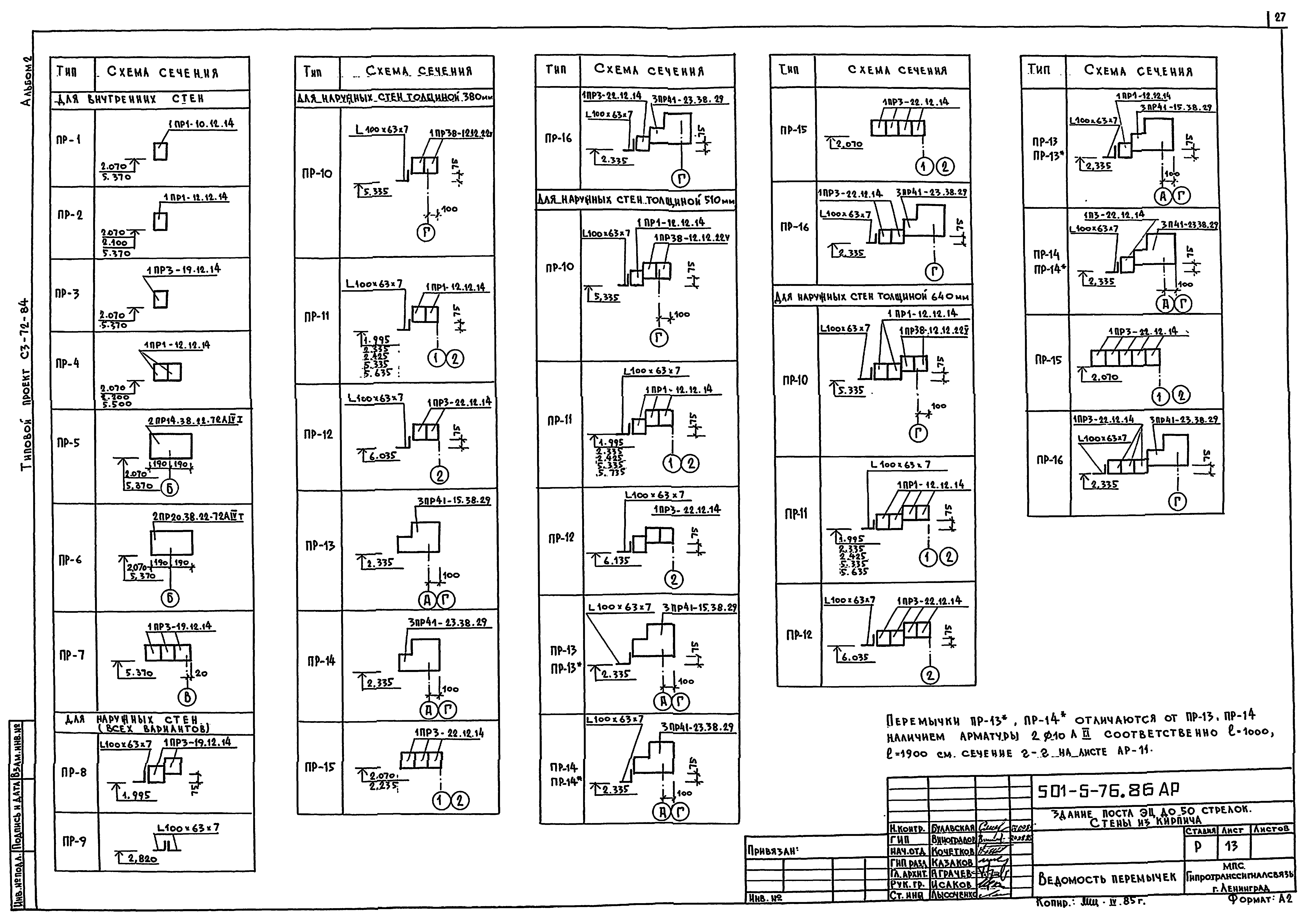 Типовой проект 501-5-76.86