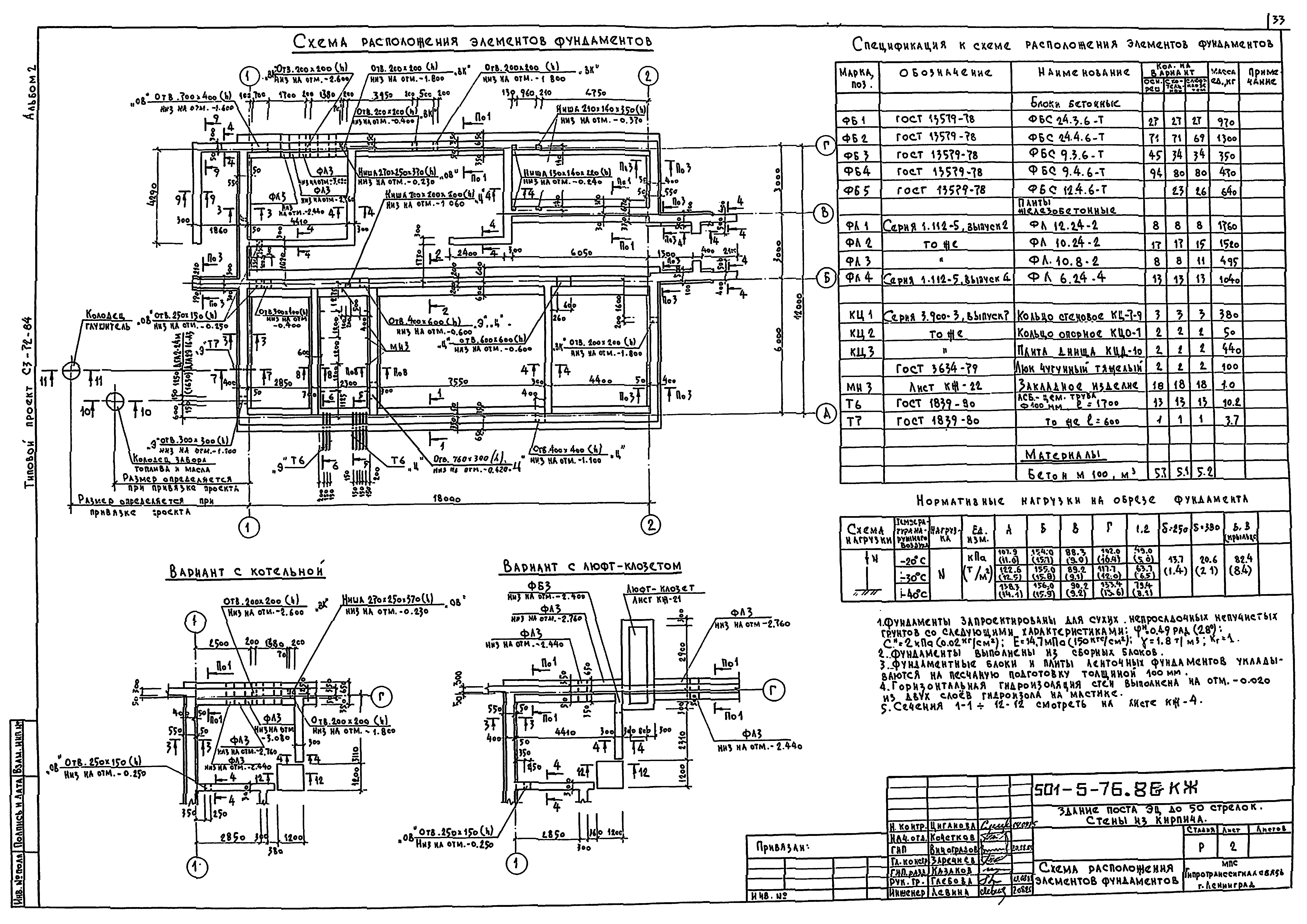 Типовой проект 501-5-76.86