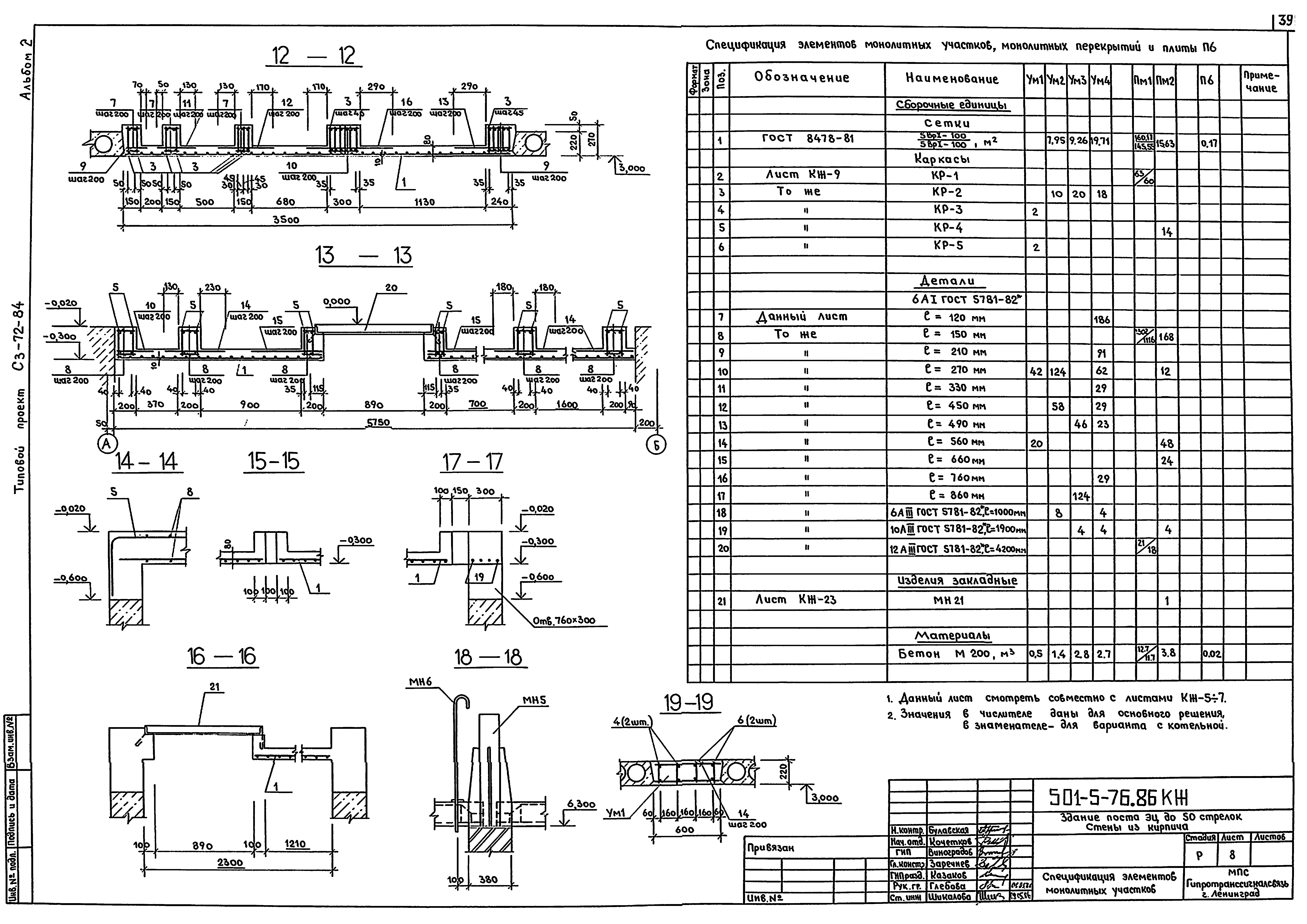 Типовой проект 501-5-76.86