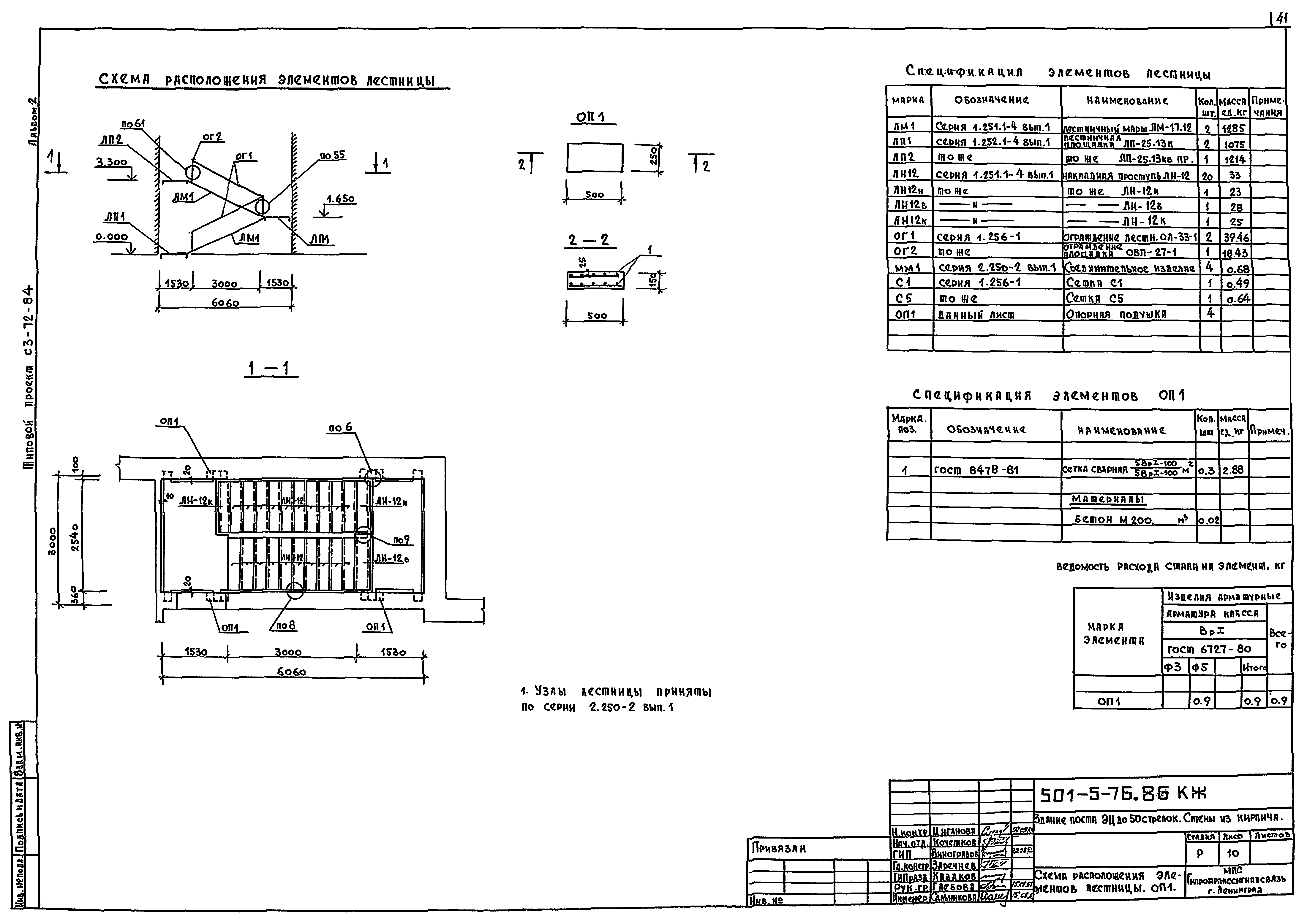 Типовой проект 501-5-76.86