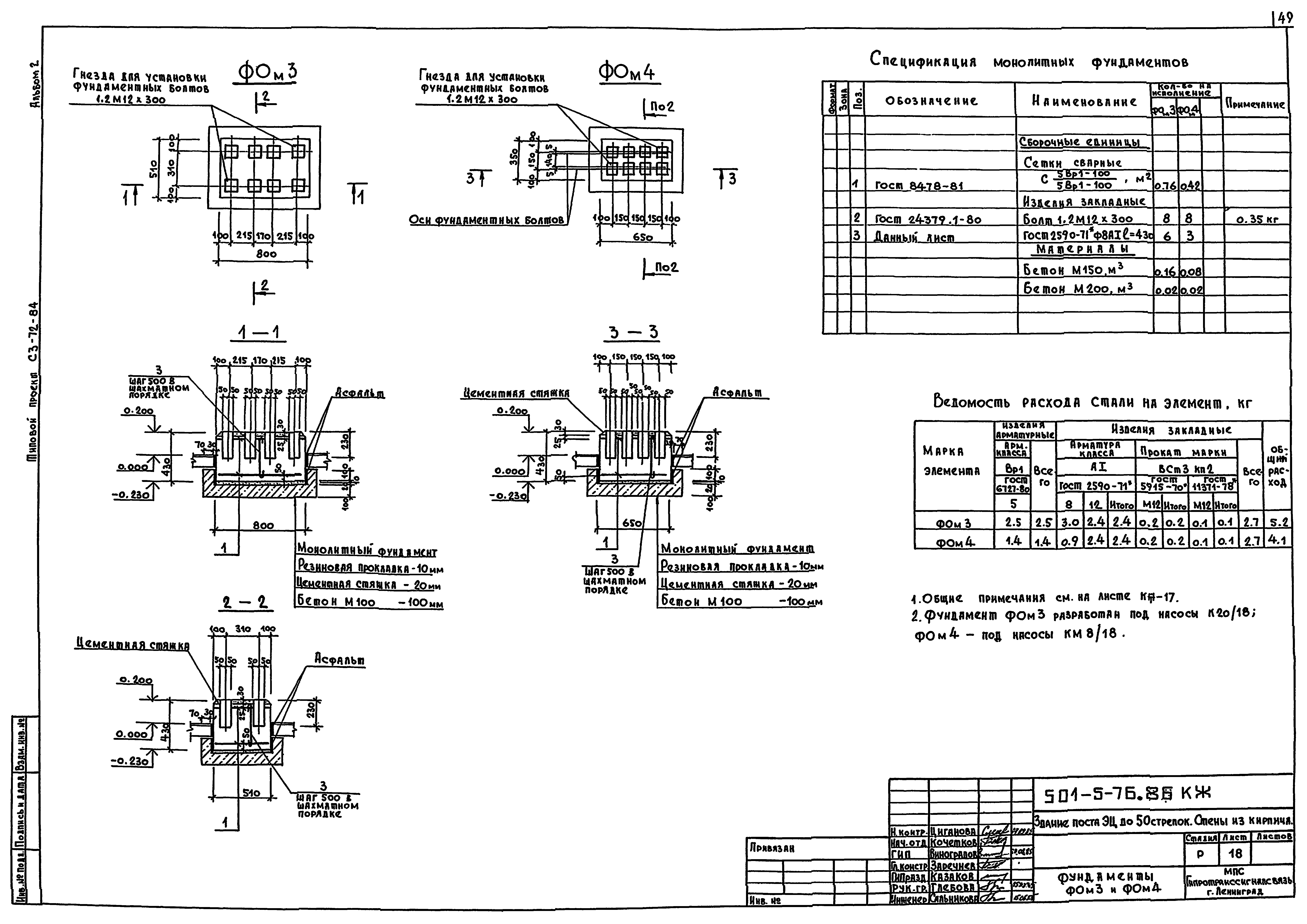 Типовой проект 501-5-76.86