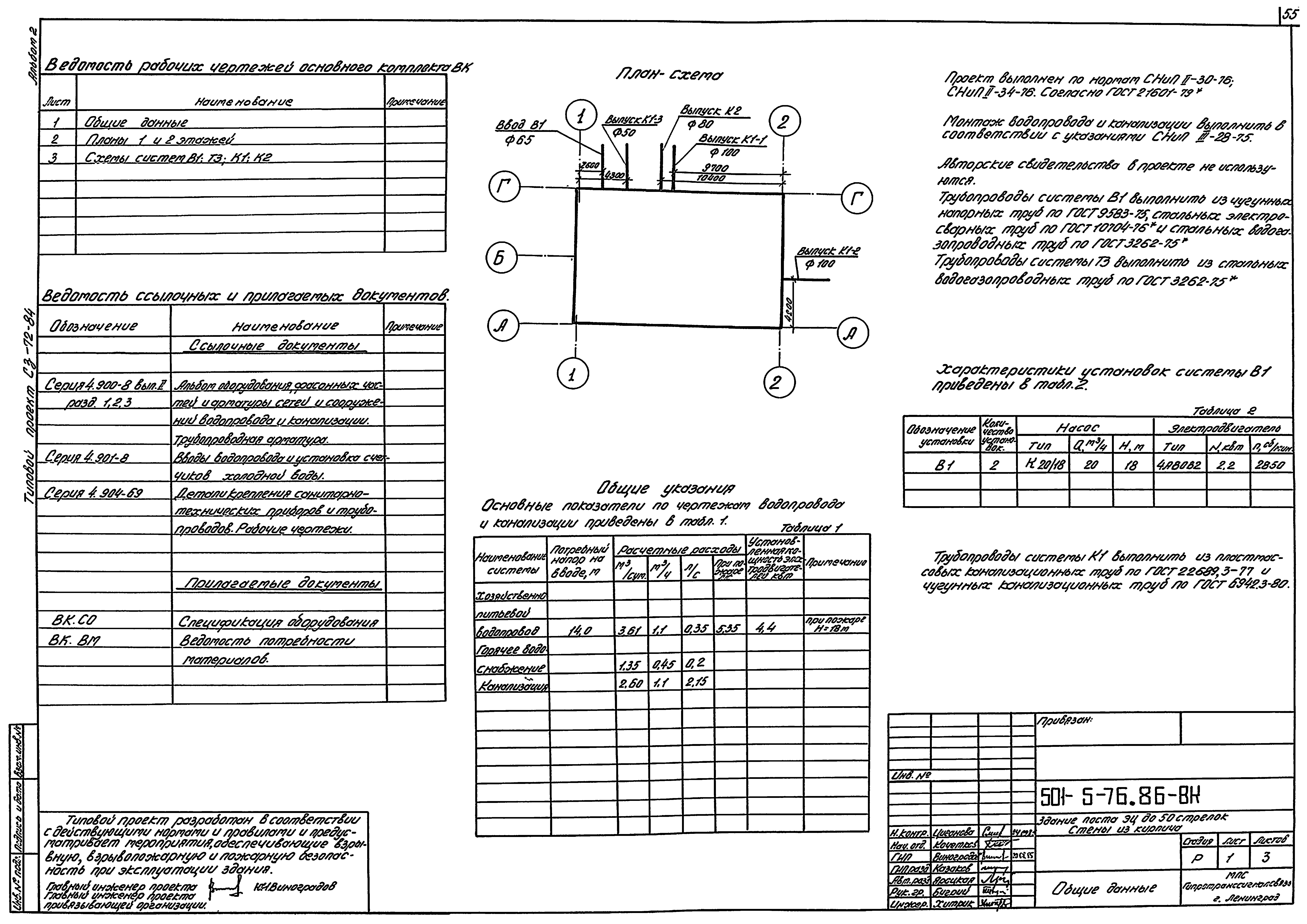 Типовой проект 501-5-76.86