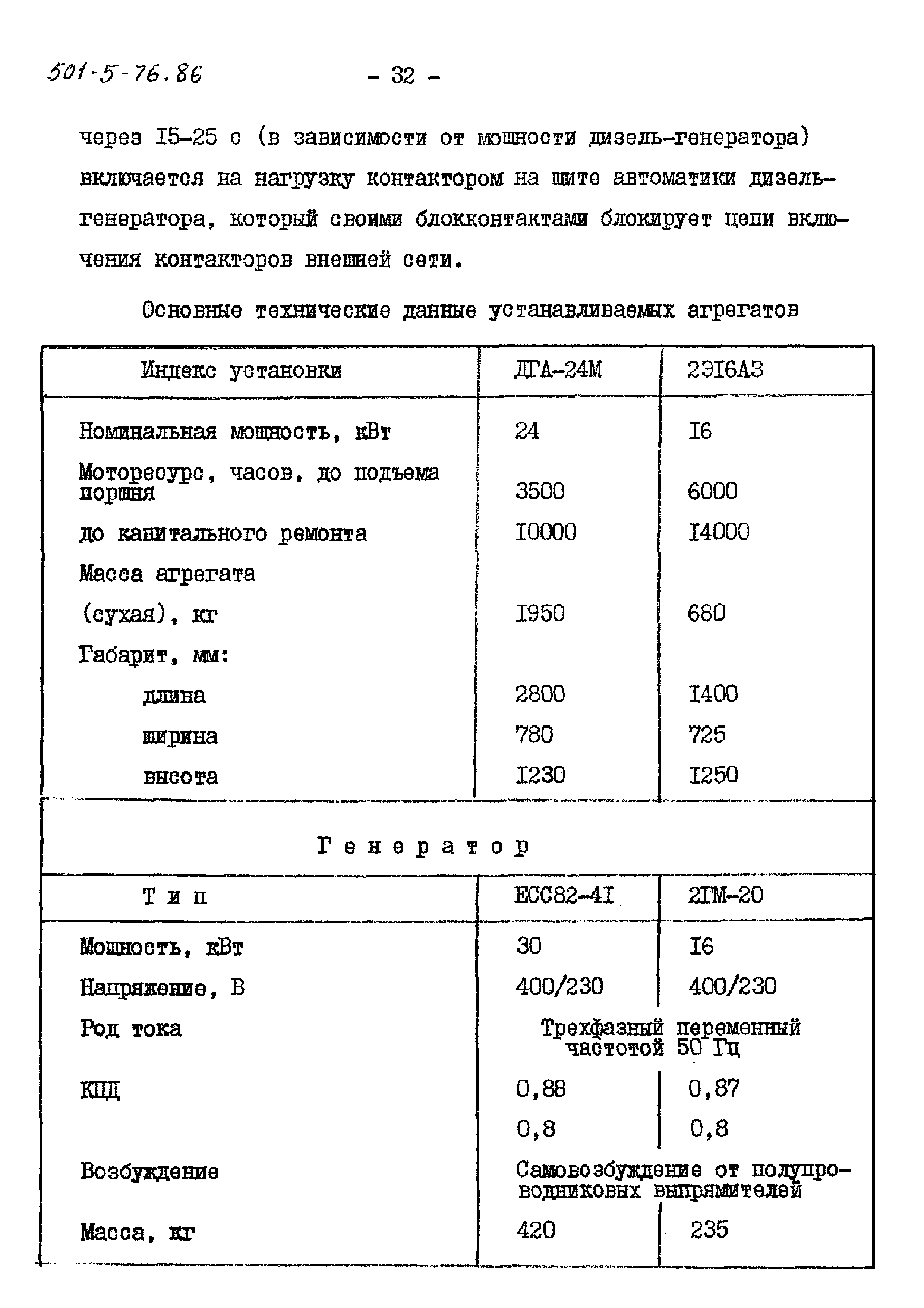 Типовой проект 501-5-76.86