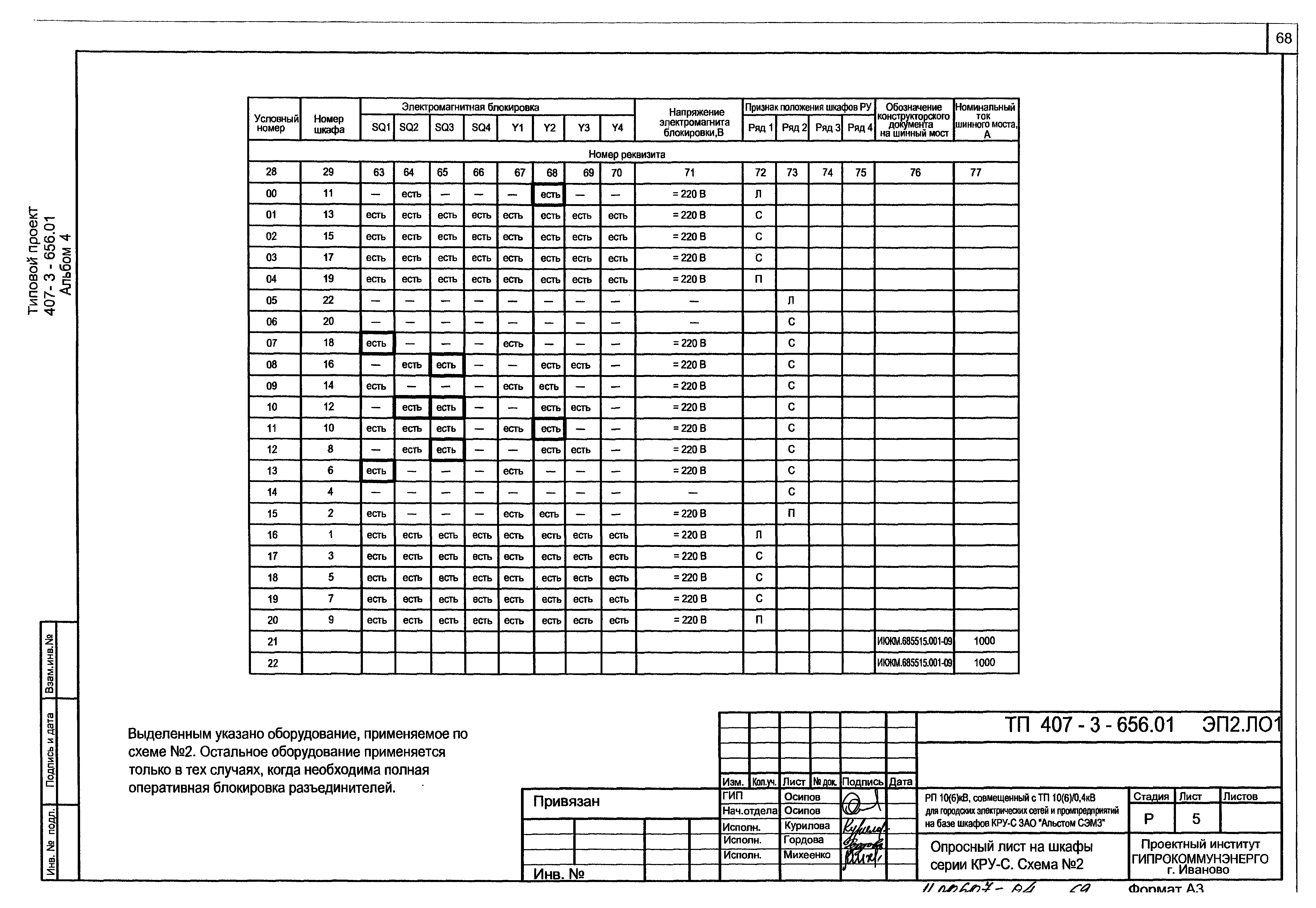 Типовой проект 407-3-656.01